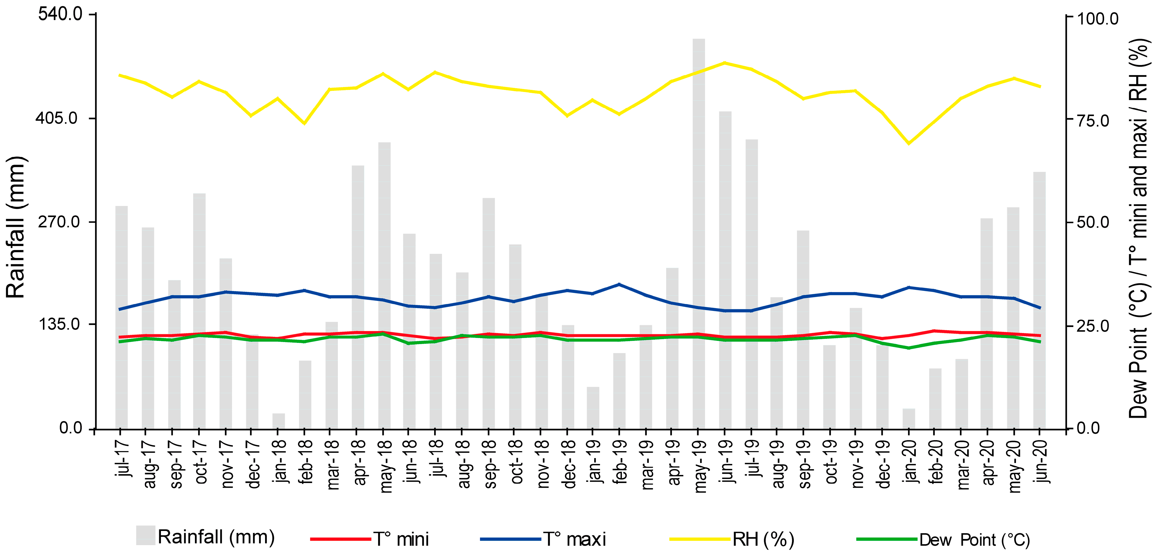 Plants 12 03627 g001