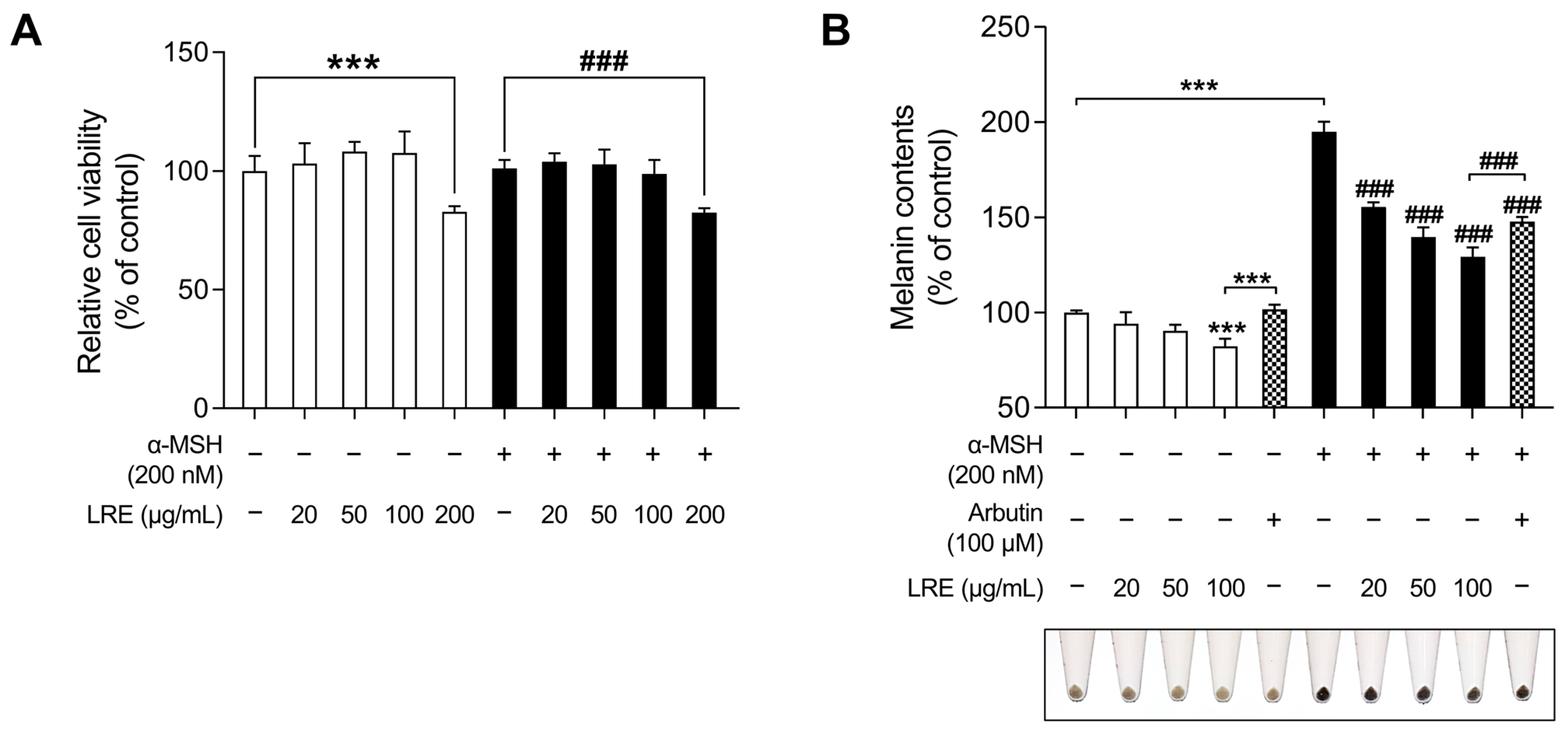 Plants 12 03666 g001