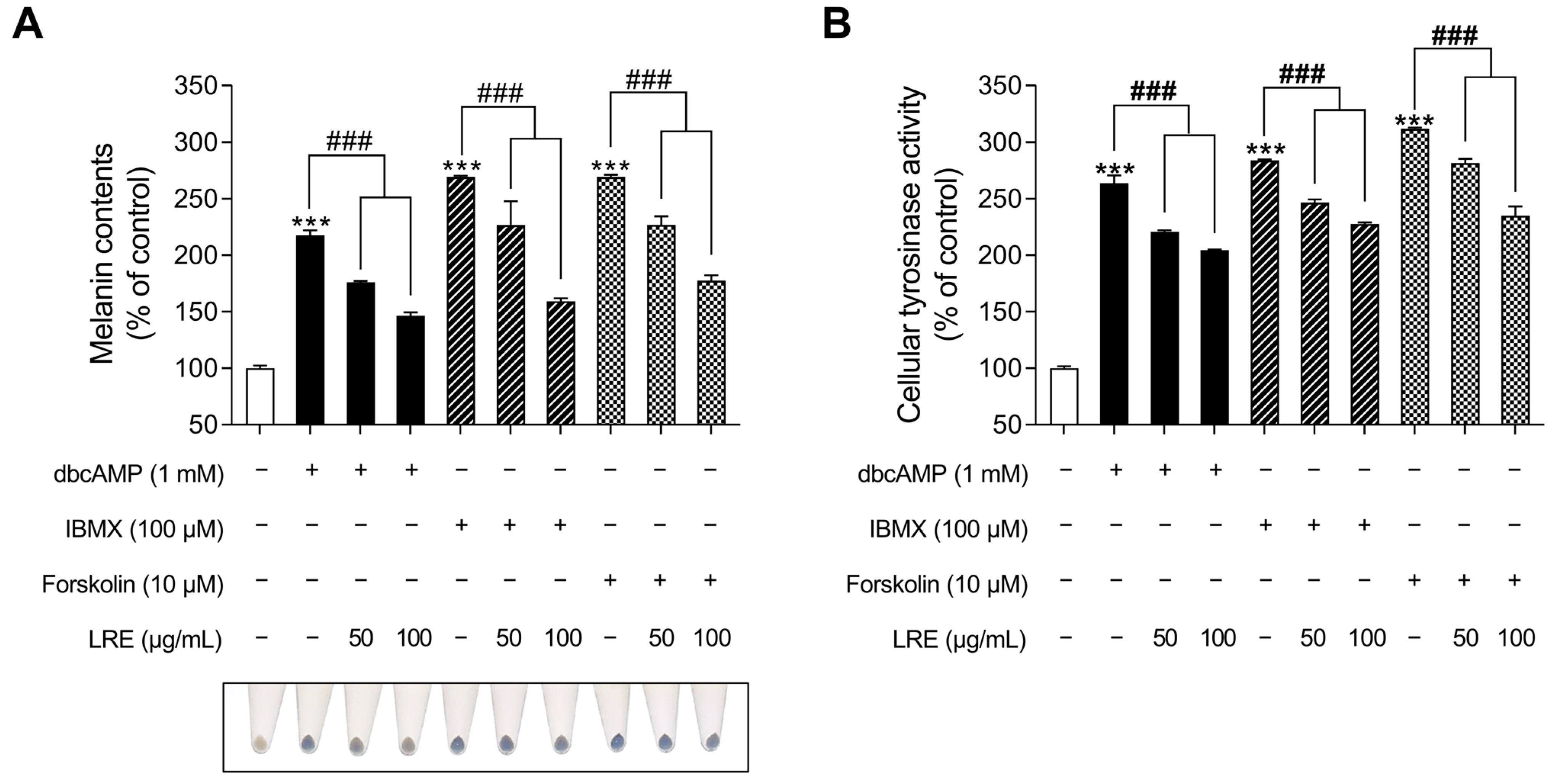 Plants 12 03666 g007