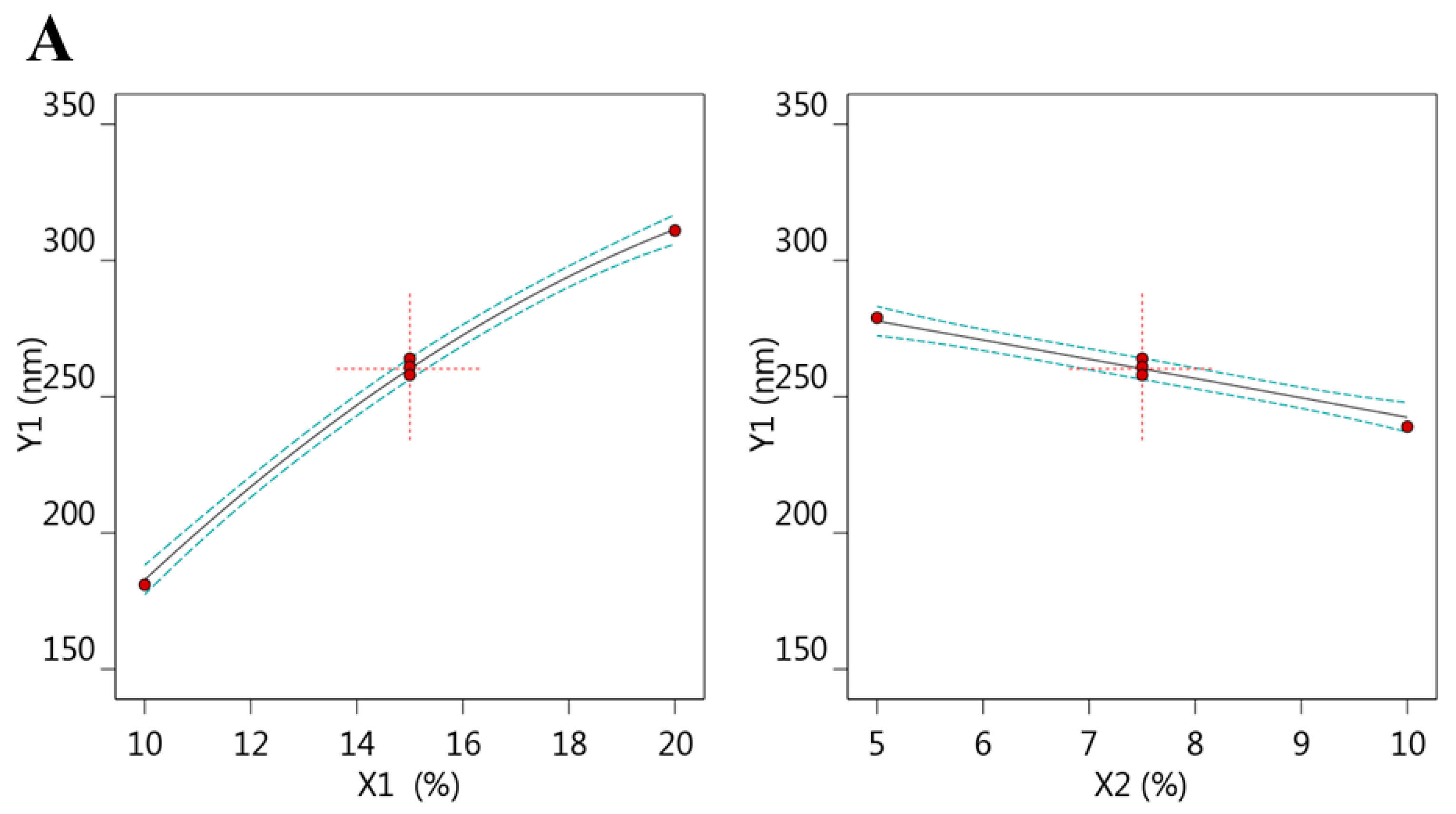 Plants 12 03670 g001a