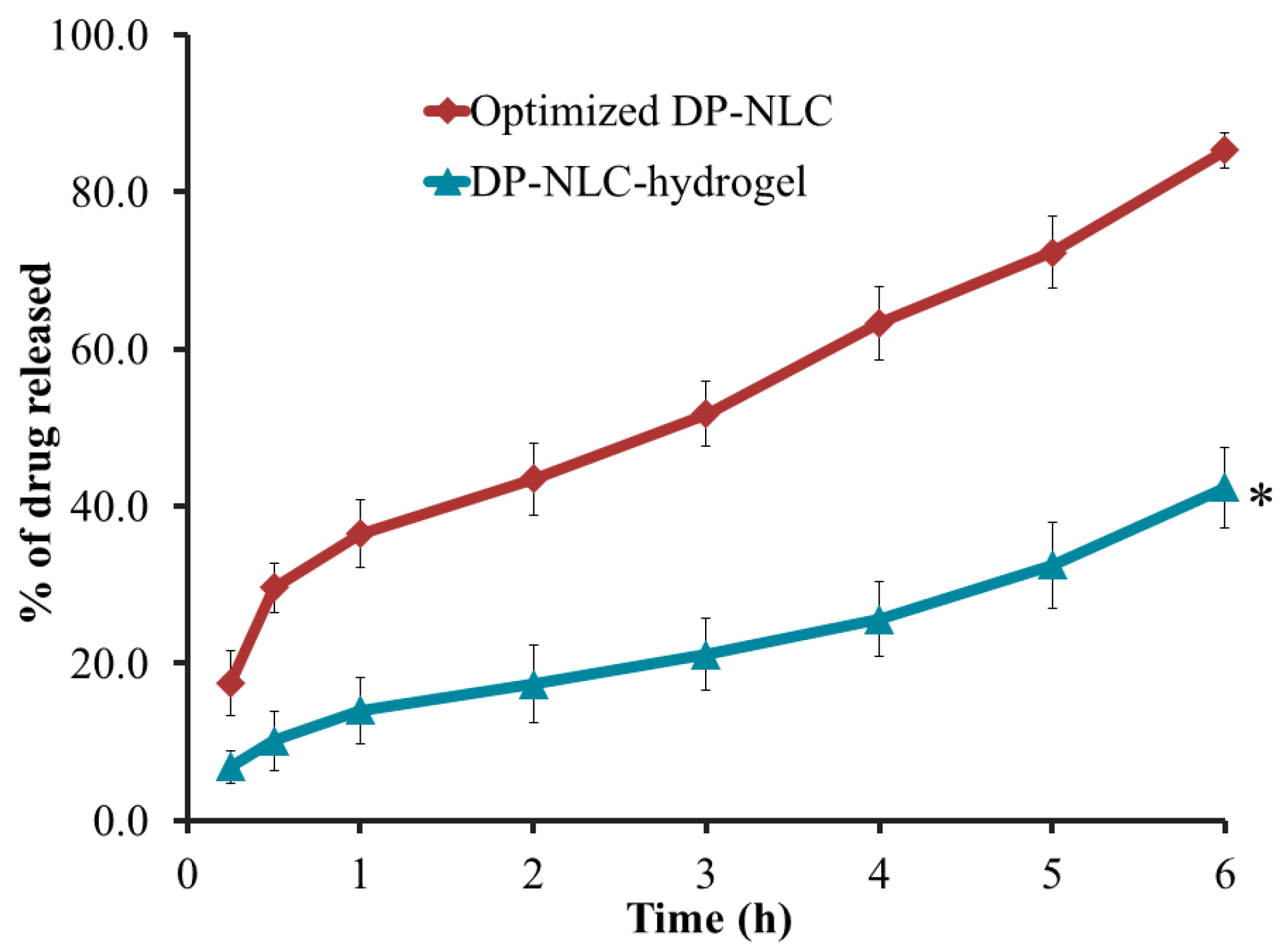 Plants 12 03670 g005