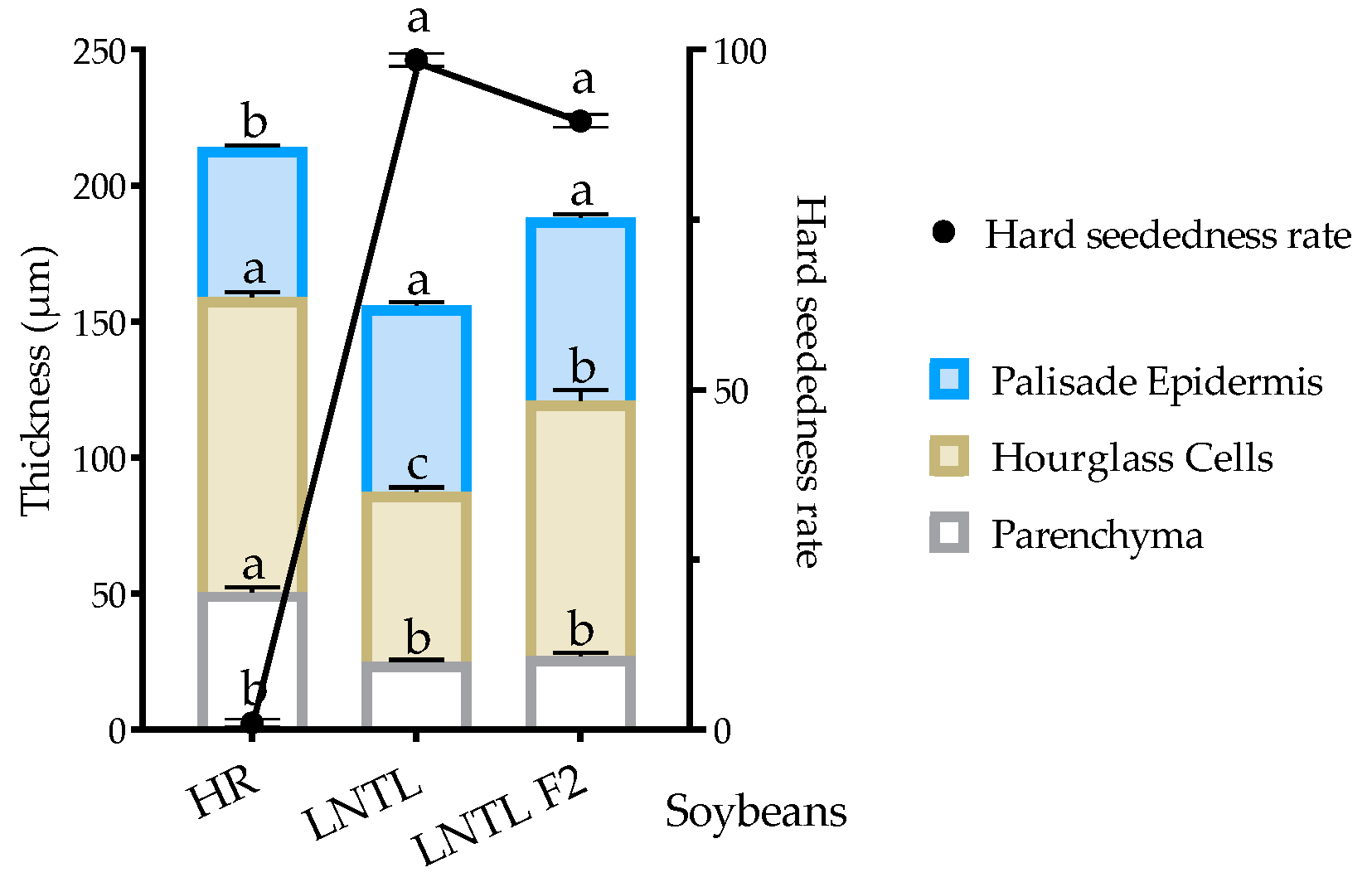 Plants 12 03671 g010