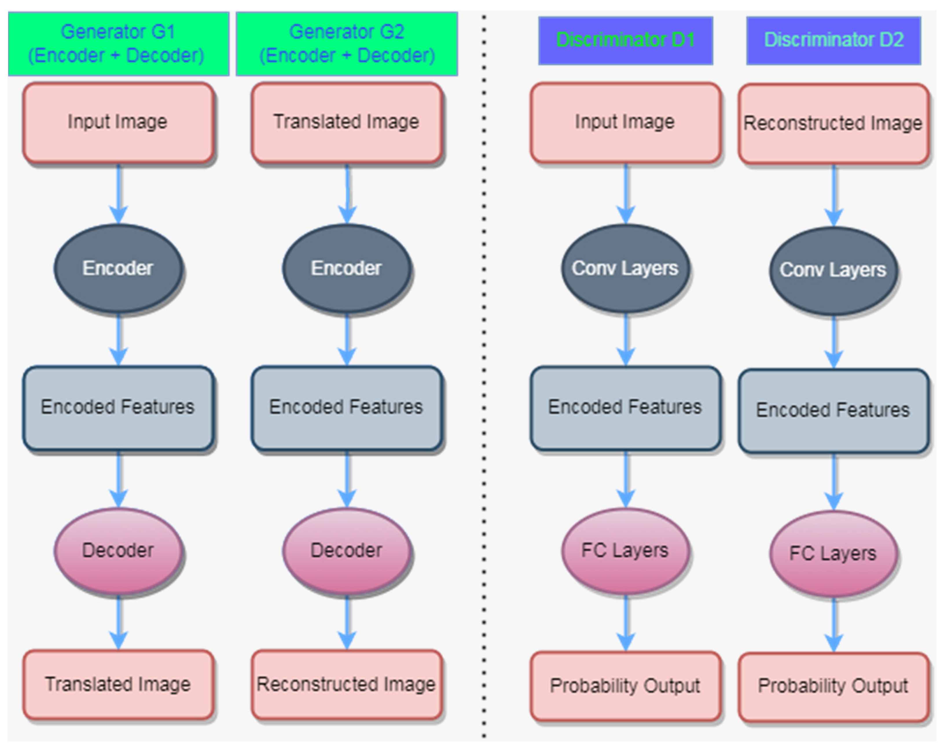 Plants 12 03675 g004