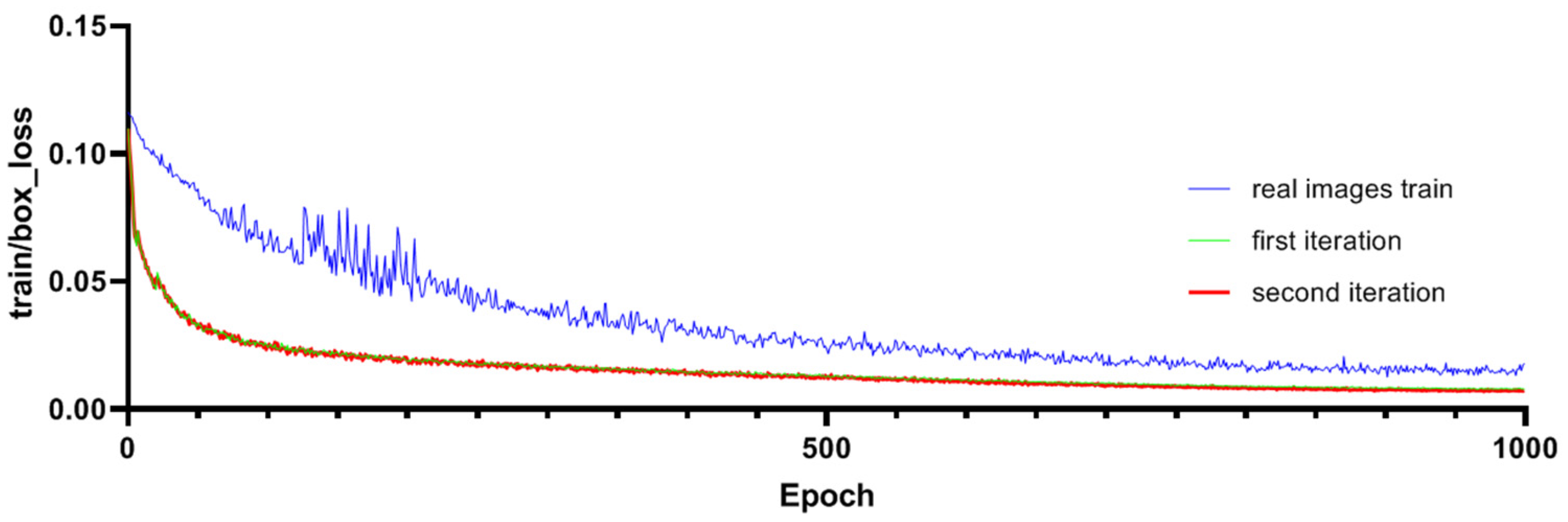 Plants 12 03675 g009