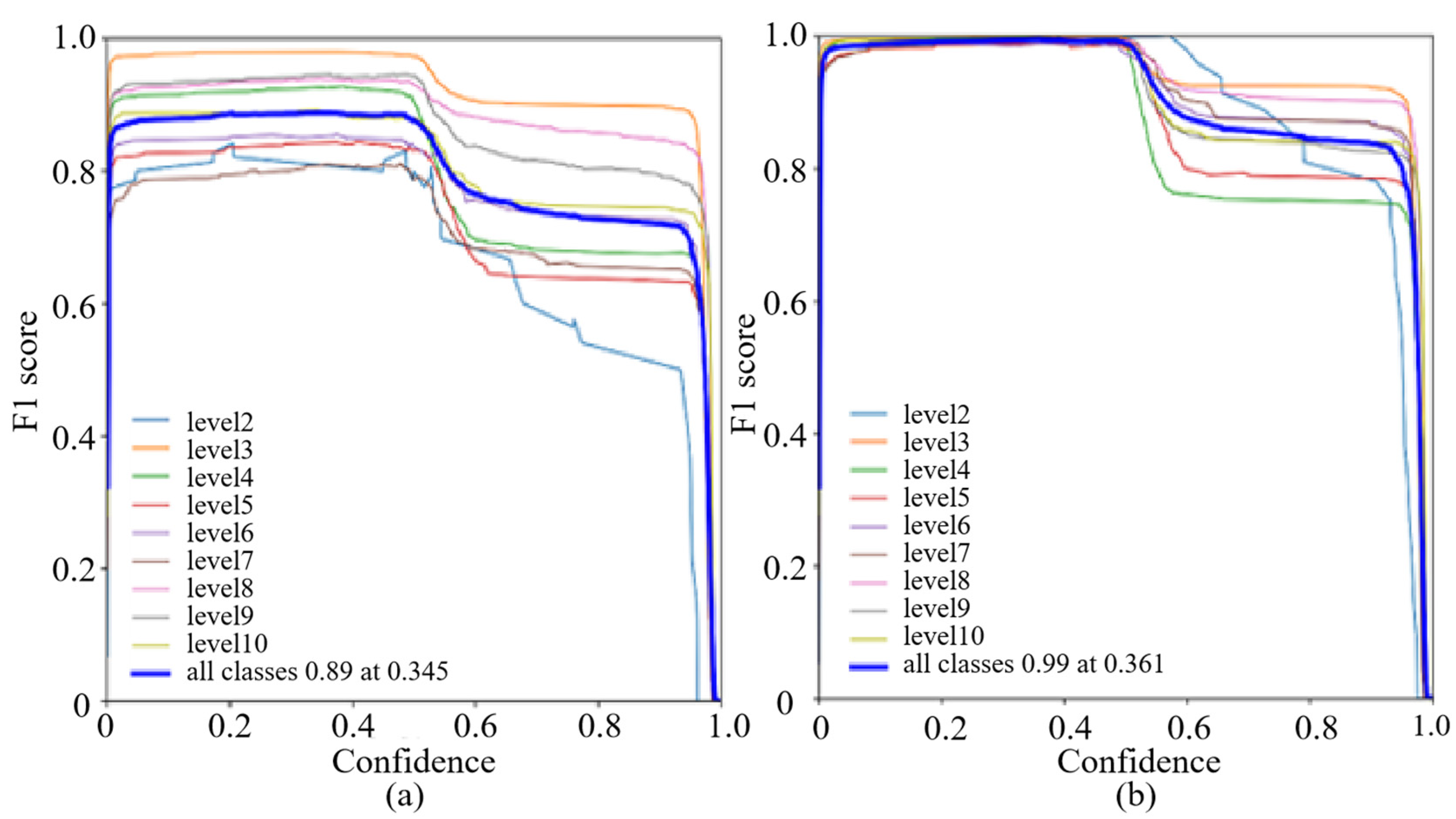 Plants 12 03675 g011