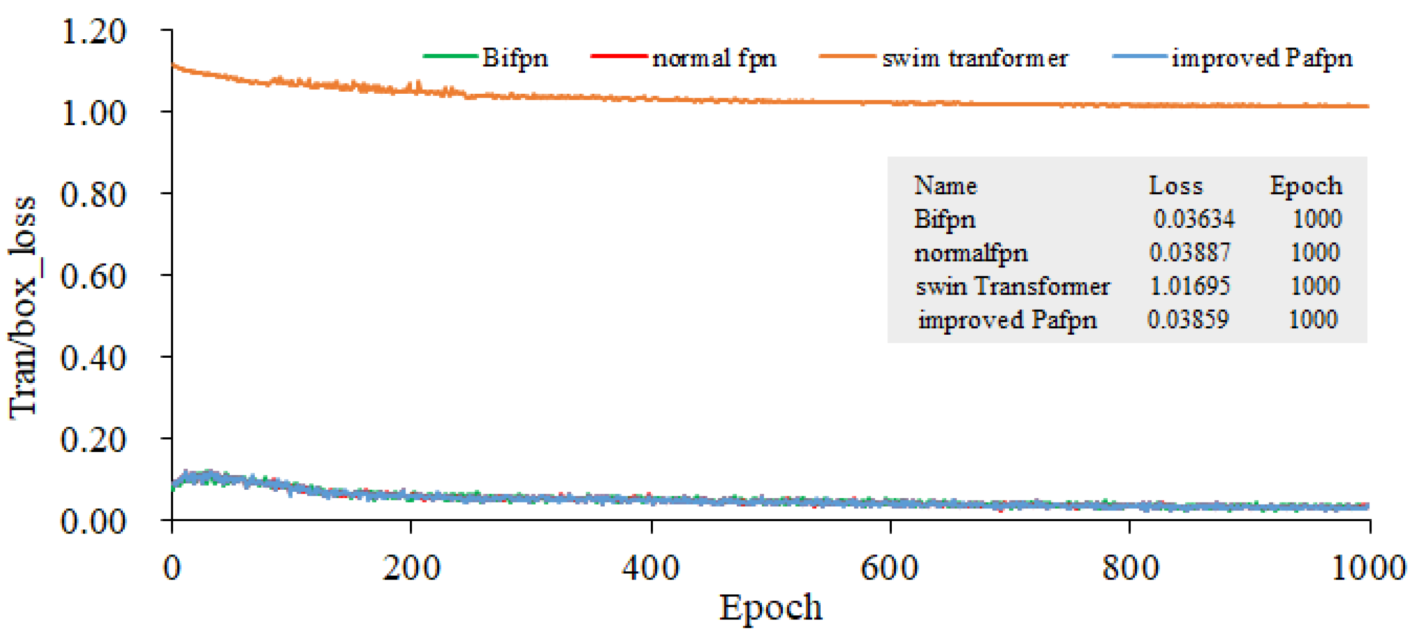 Plants 12 03675 g012