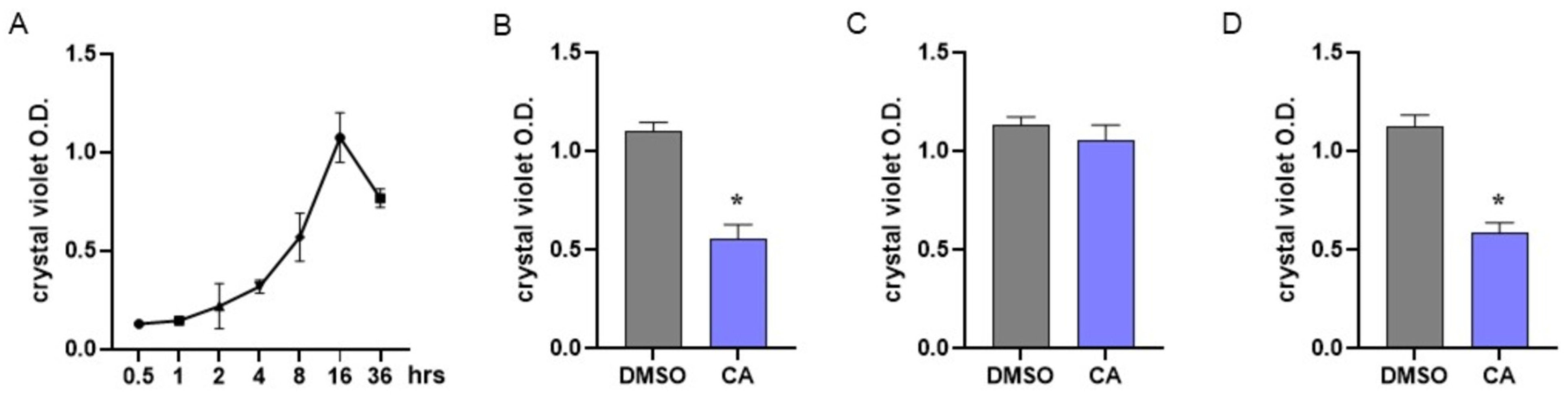 Plants 12 03679 g004