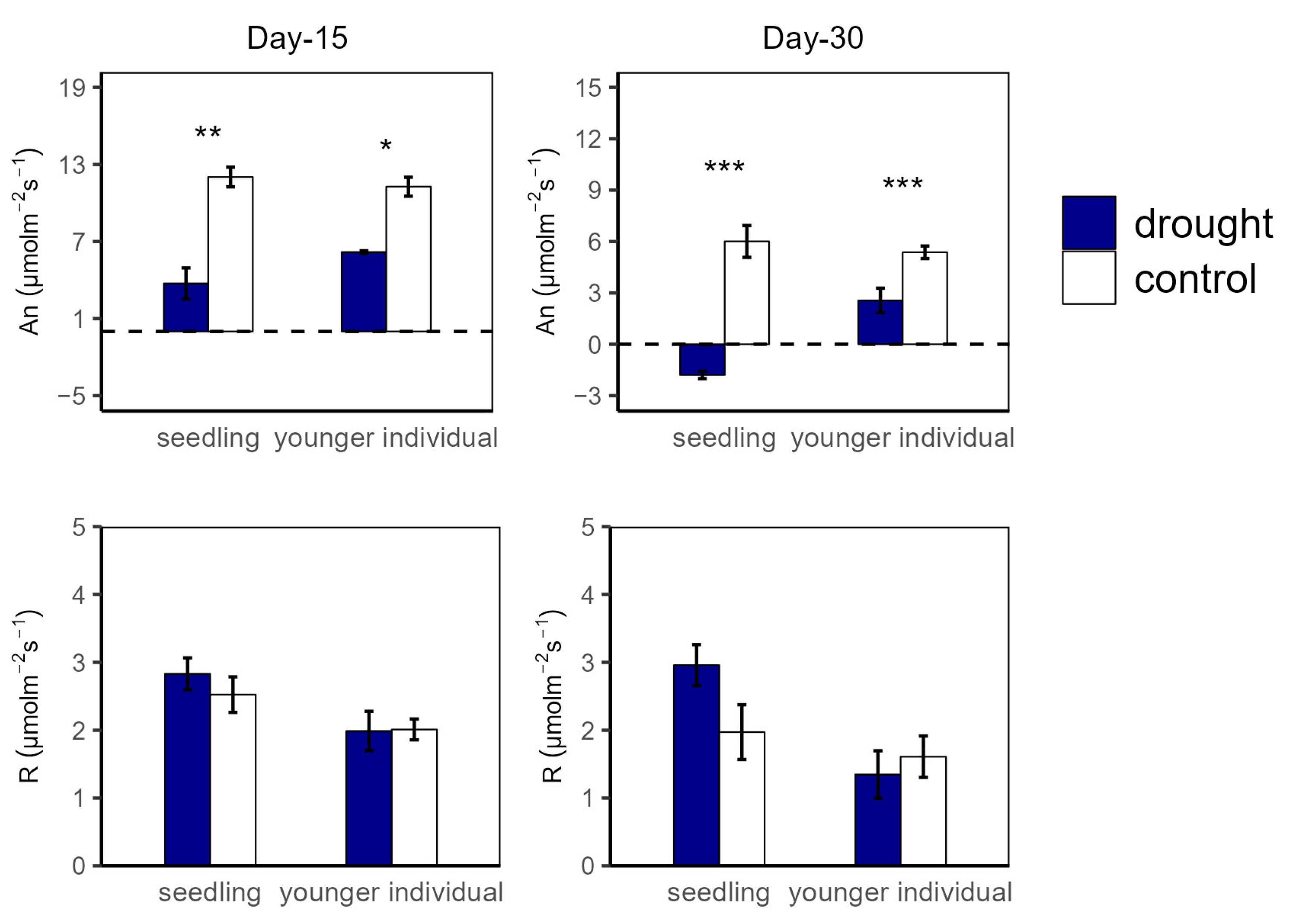 Plants 12 03683 g001