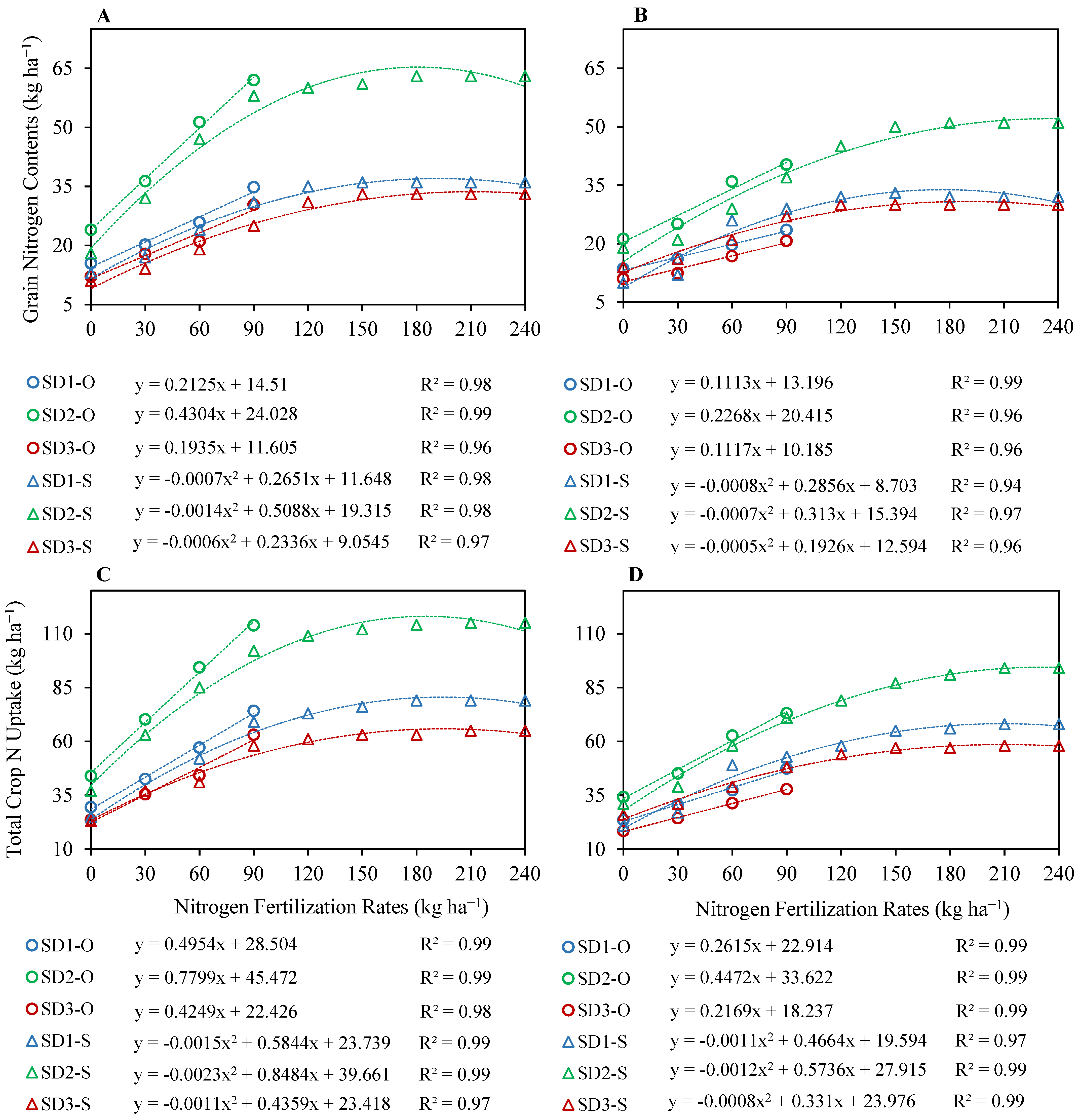 Plants 12 03685 g006