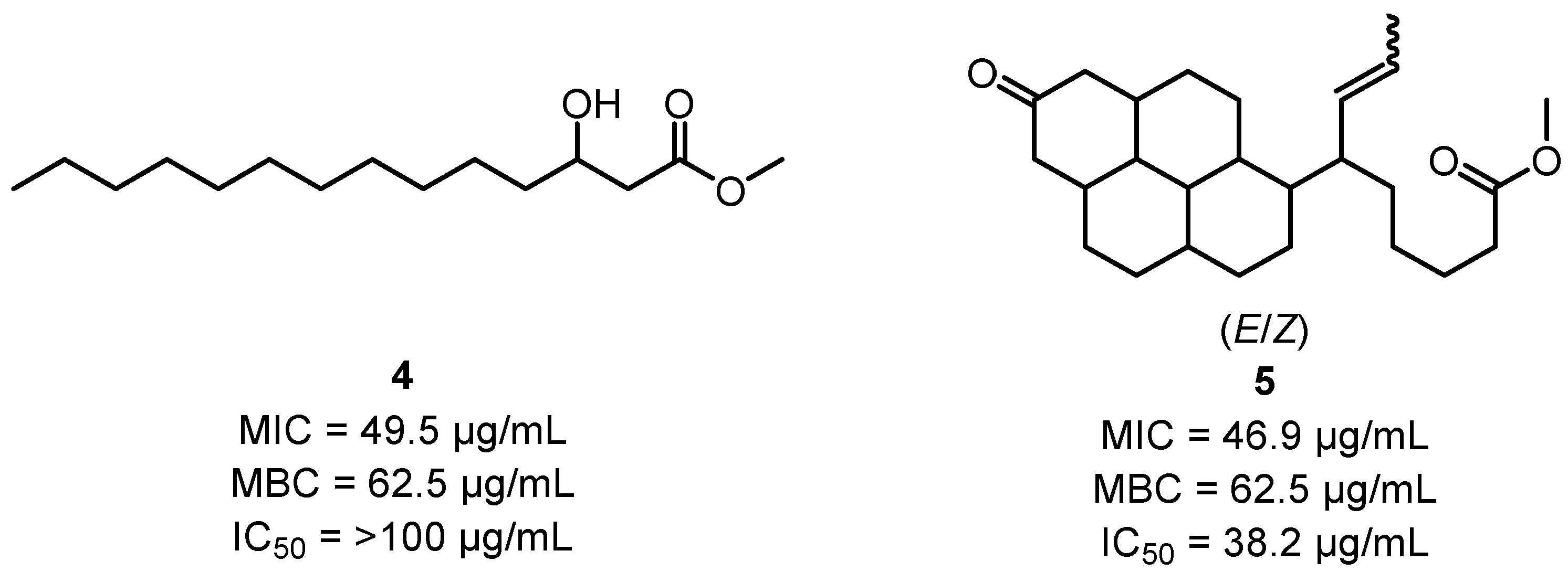 Plants 12 03686 g005