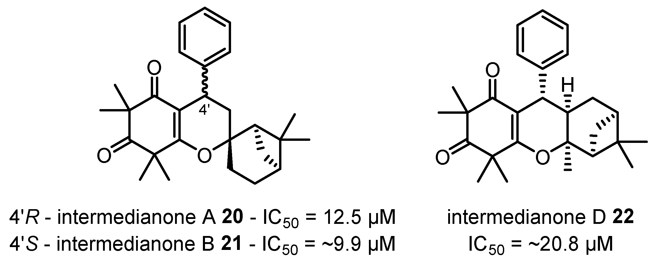 Plants 12 03686 g008