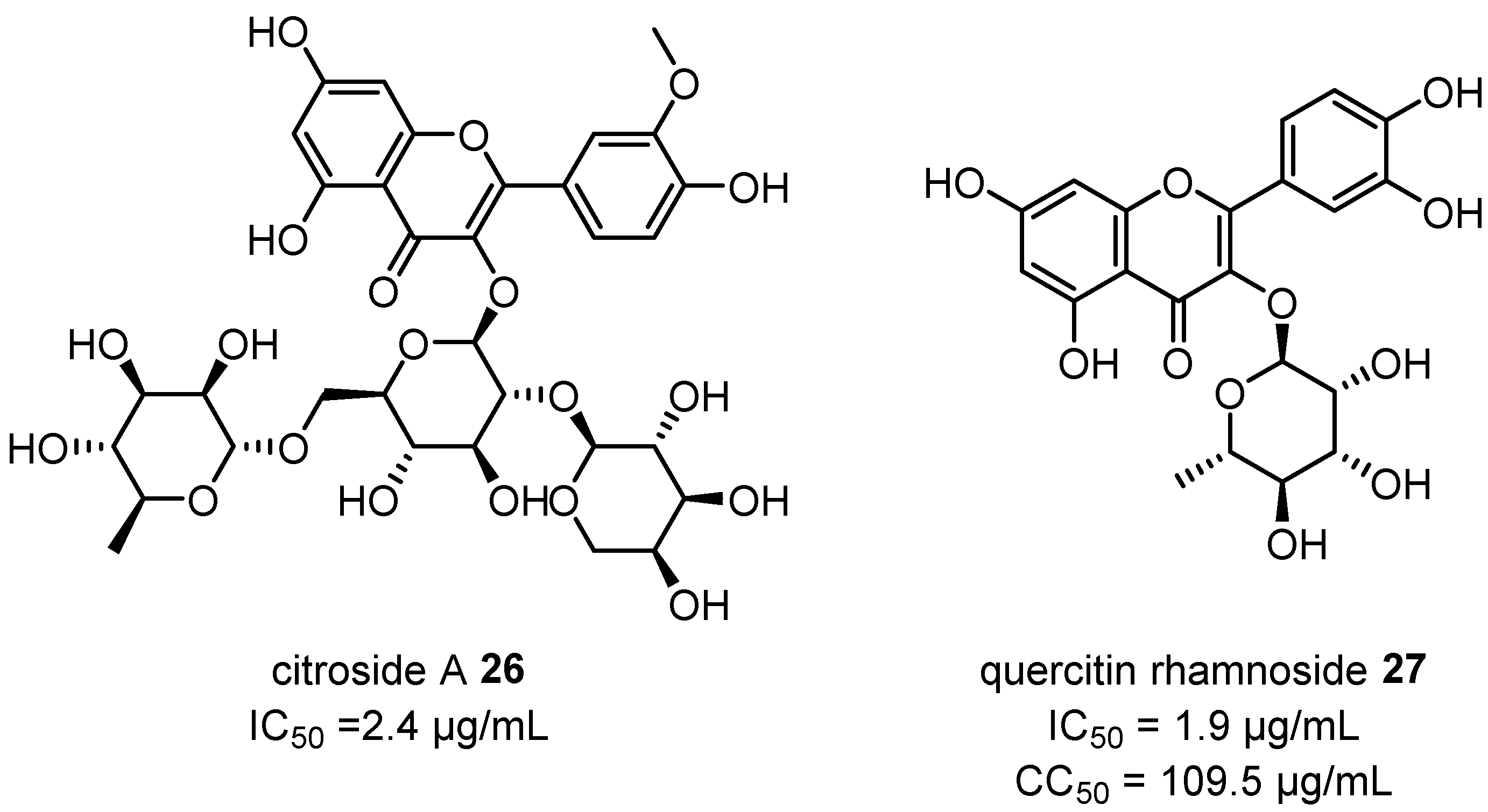Plants 12 03686 g010