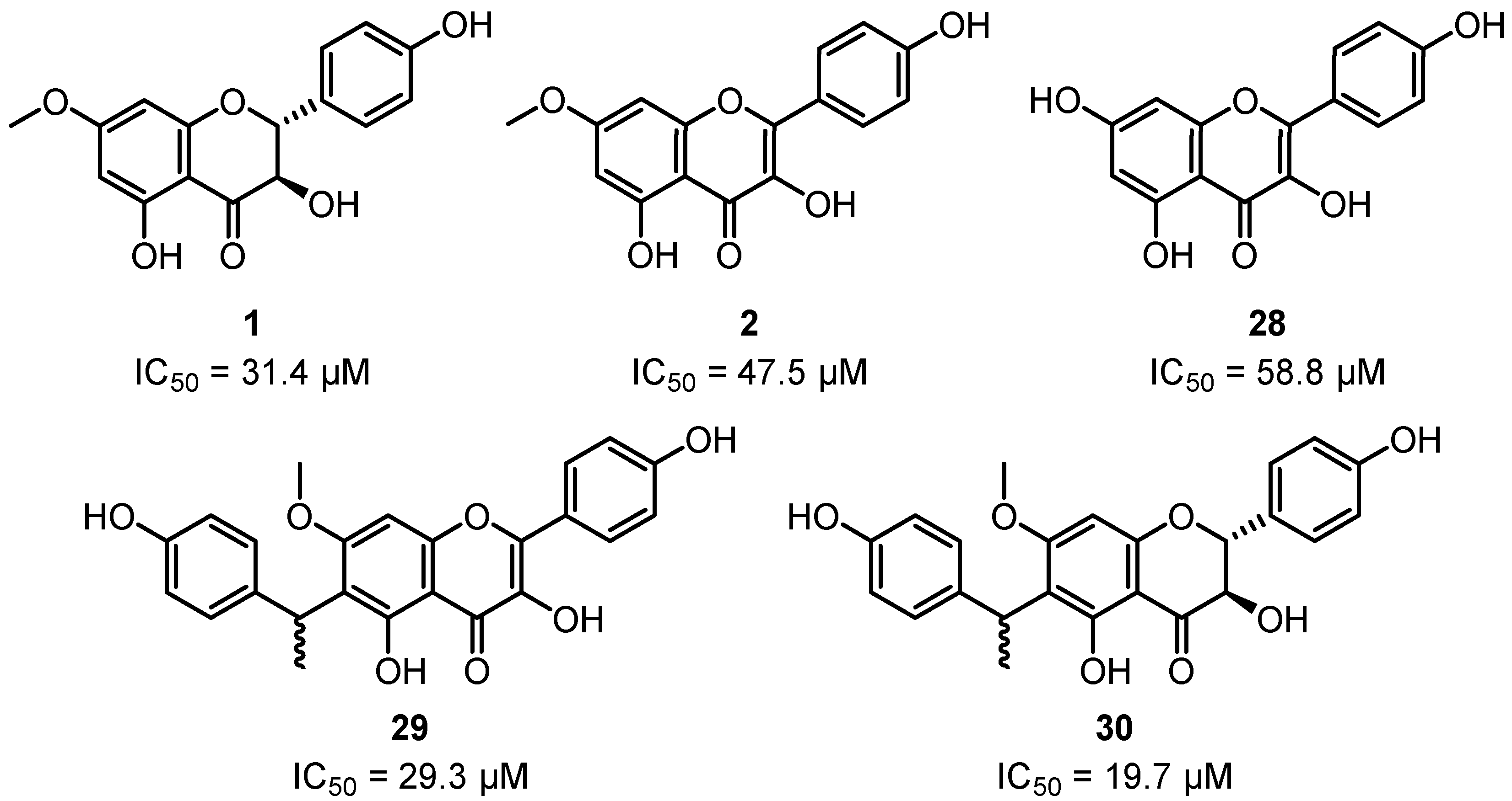 Plants 12 03686 g011