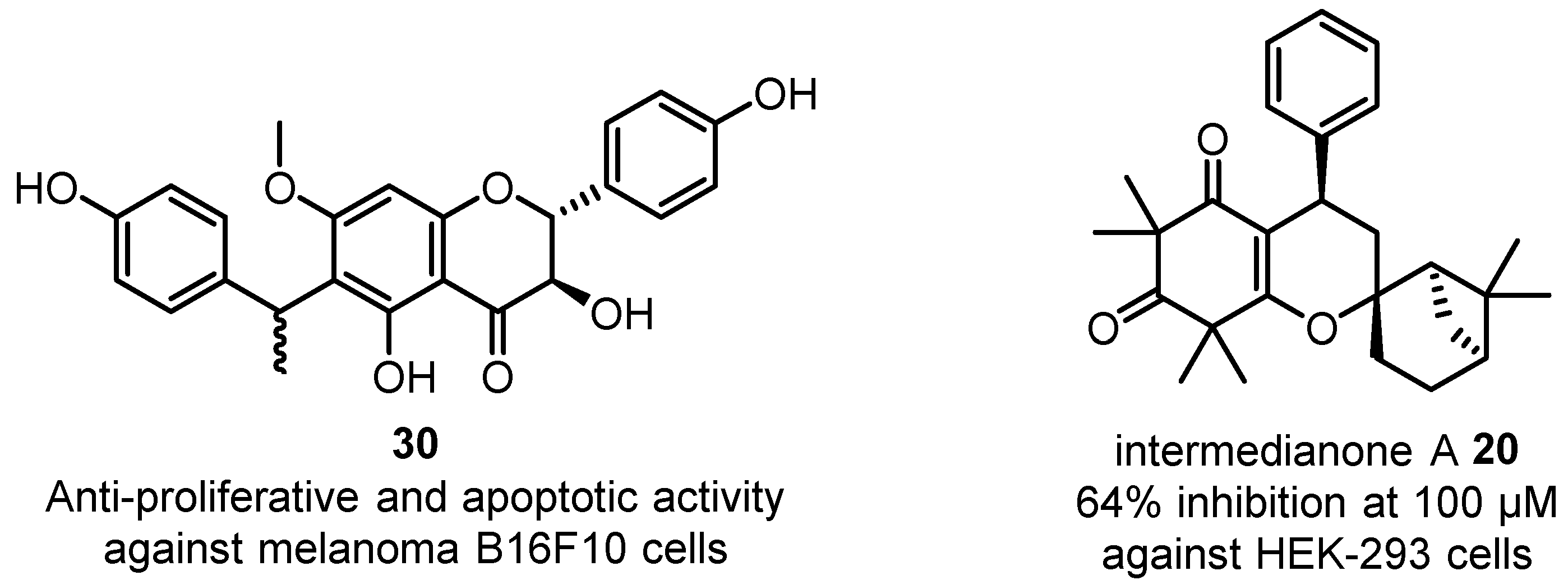 Plants 12 03686 g014