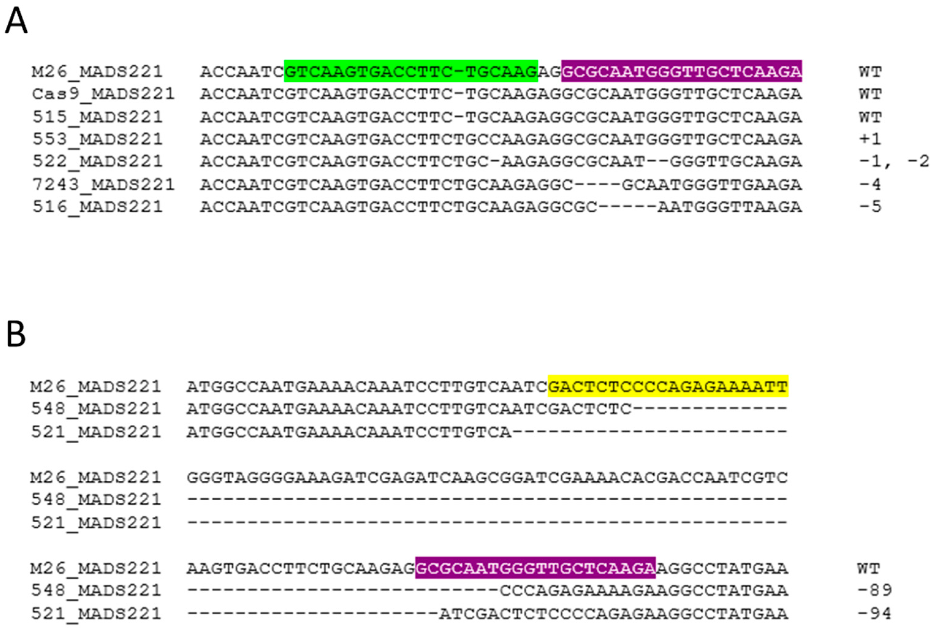 Plants 12 03693 g004