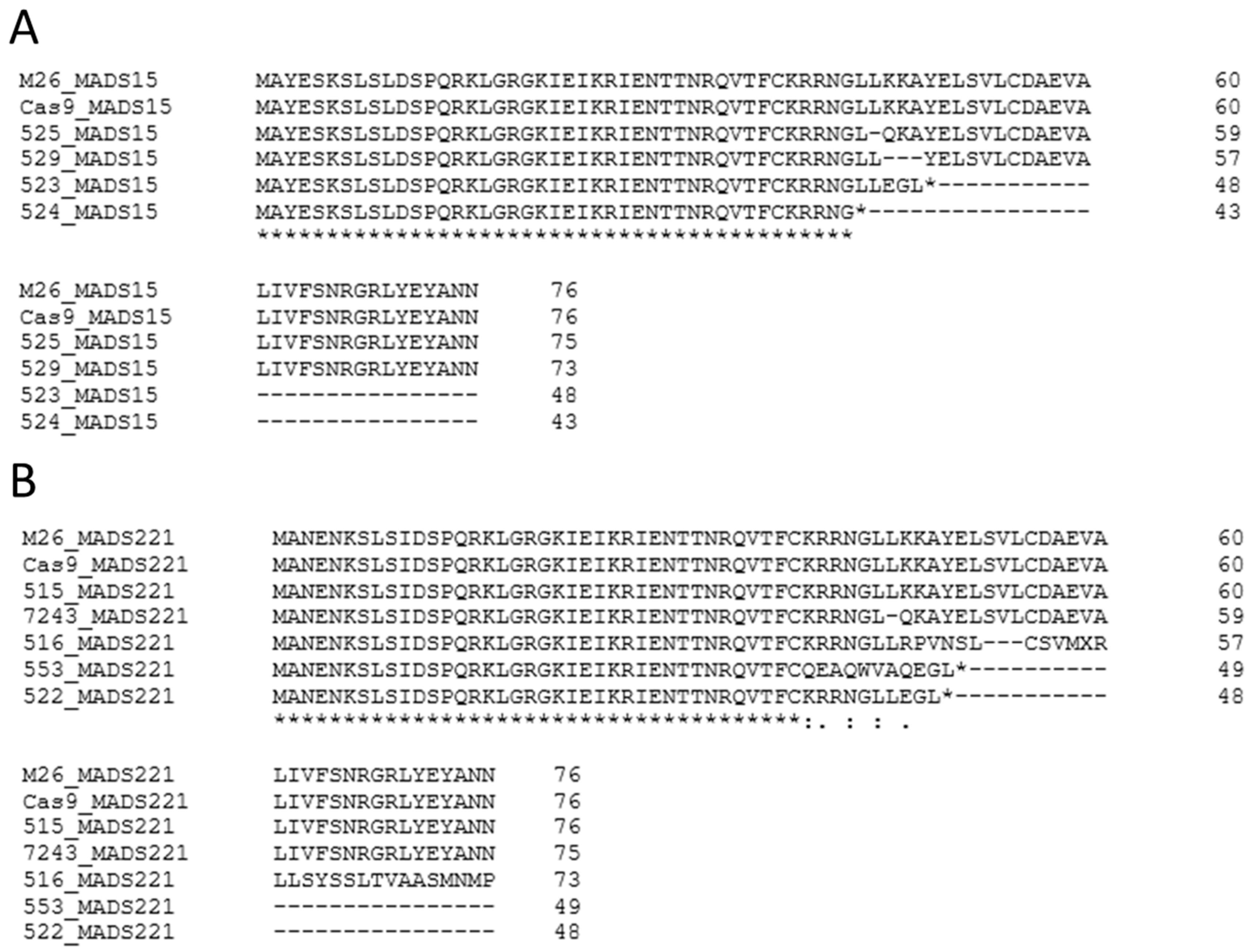 Plants 12 03693 g005