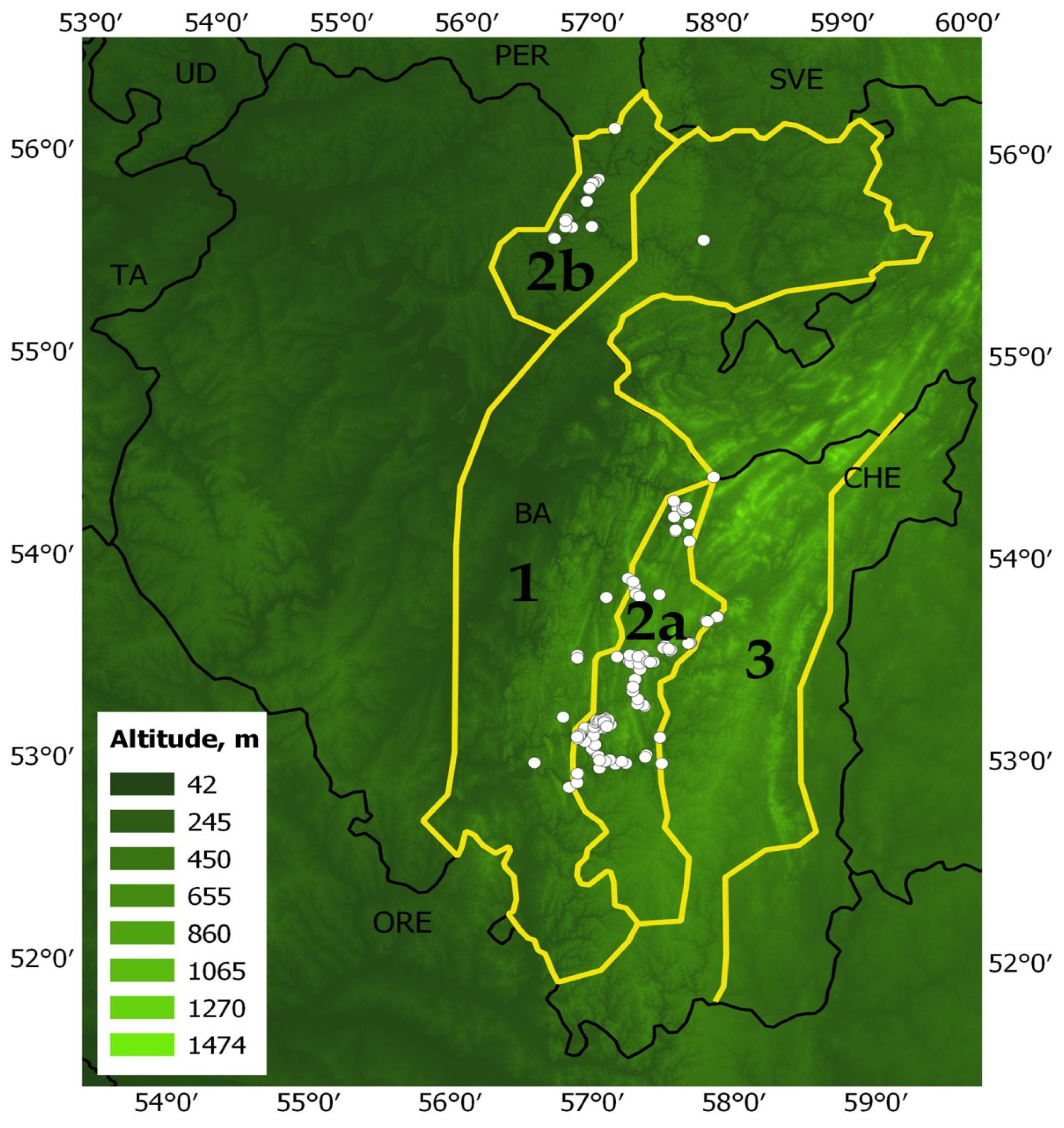 Plants 12 03698 g007