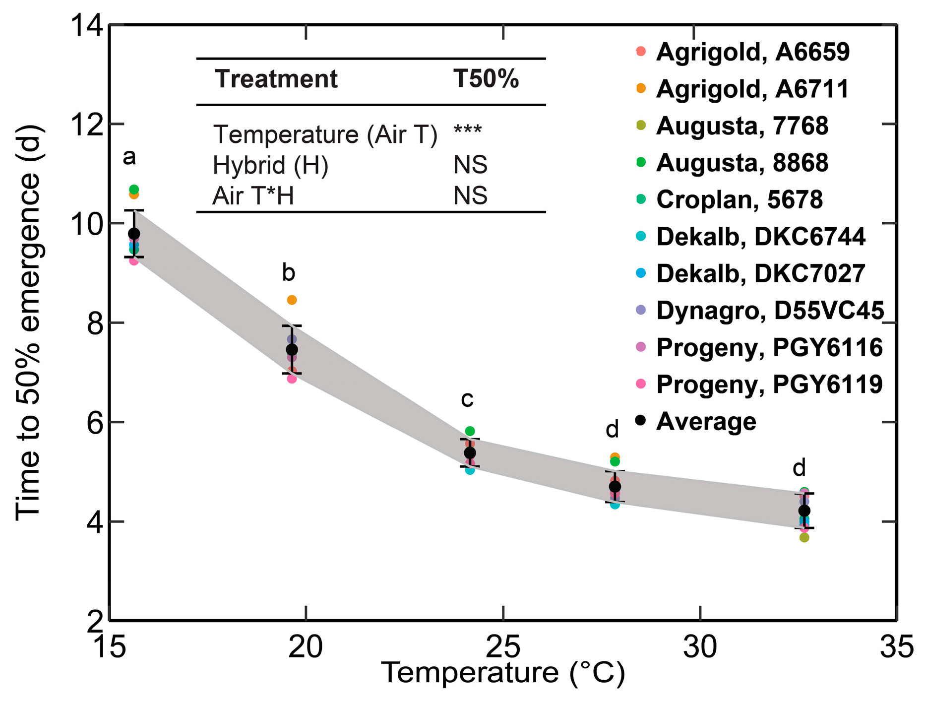 Plants 12 03699 g001