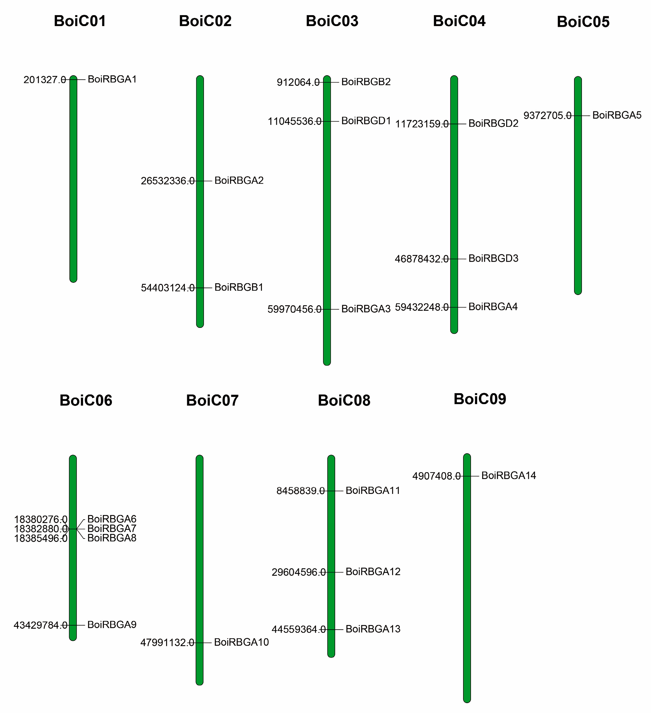 Plants 12 03706 g002