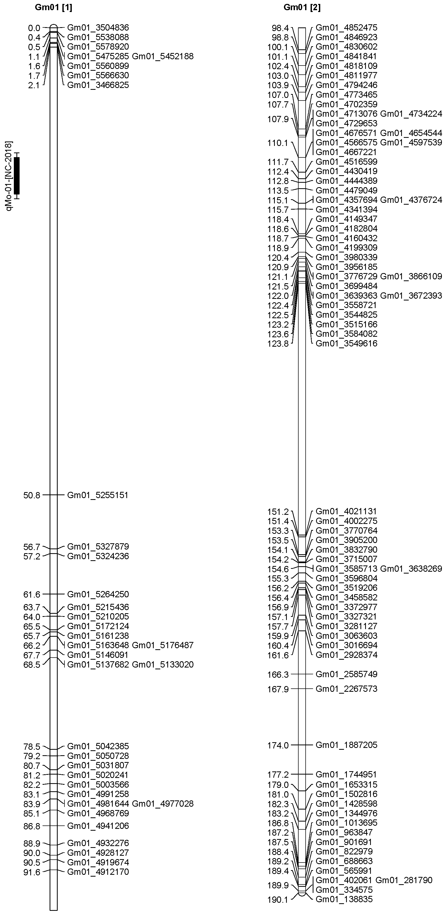Plants 12 03709 g004
