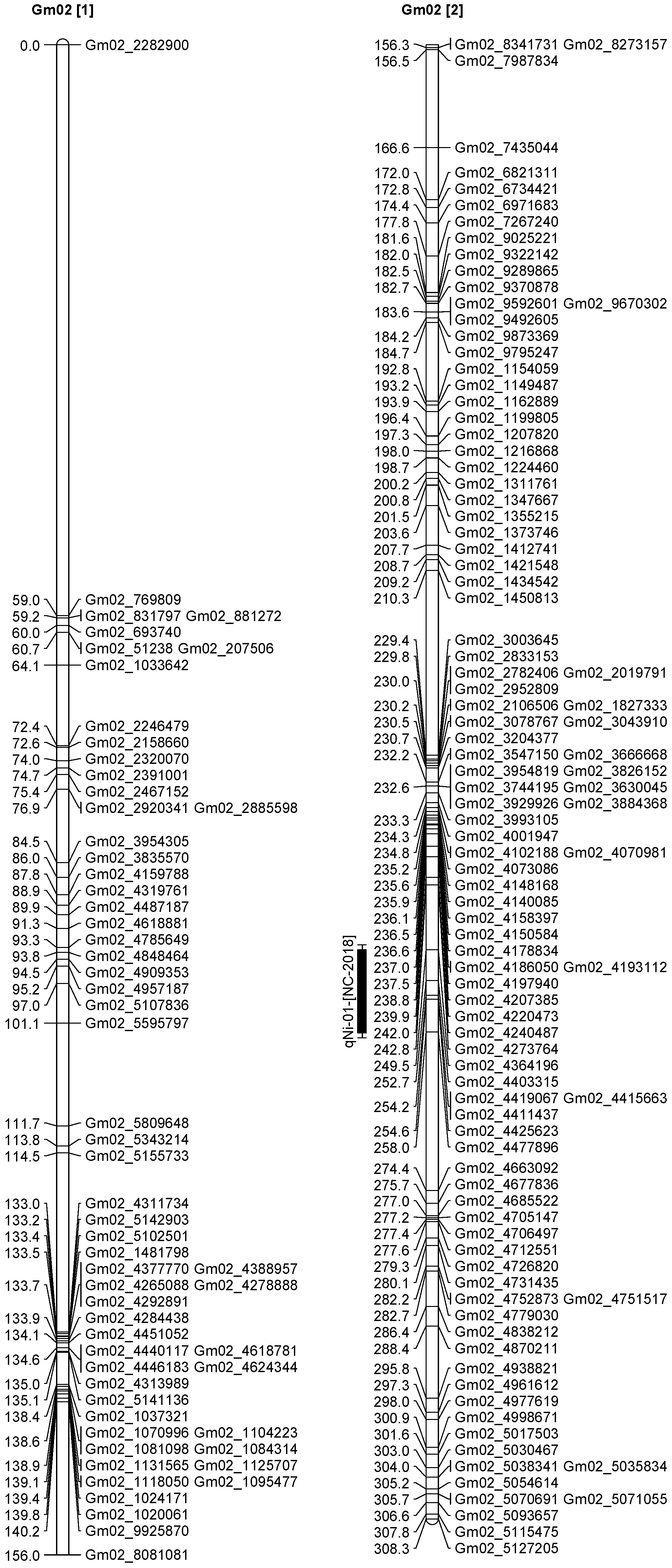Plants 12 03709 g005