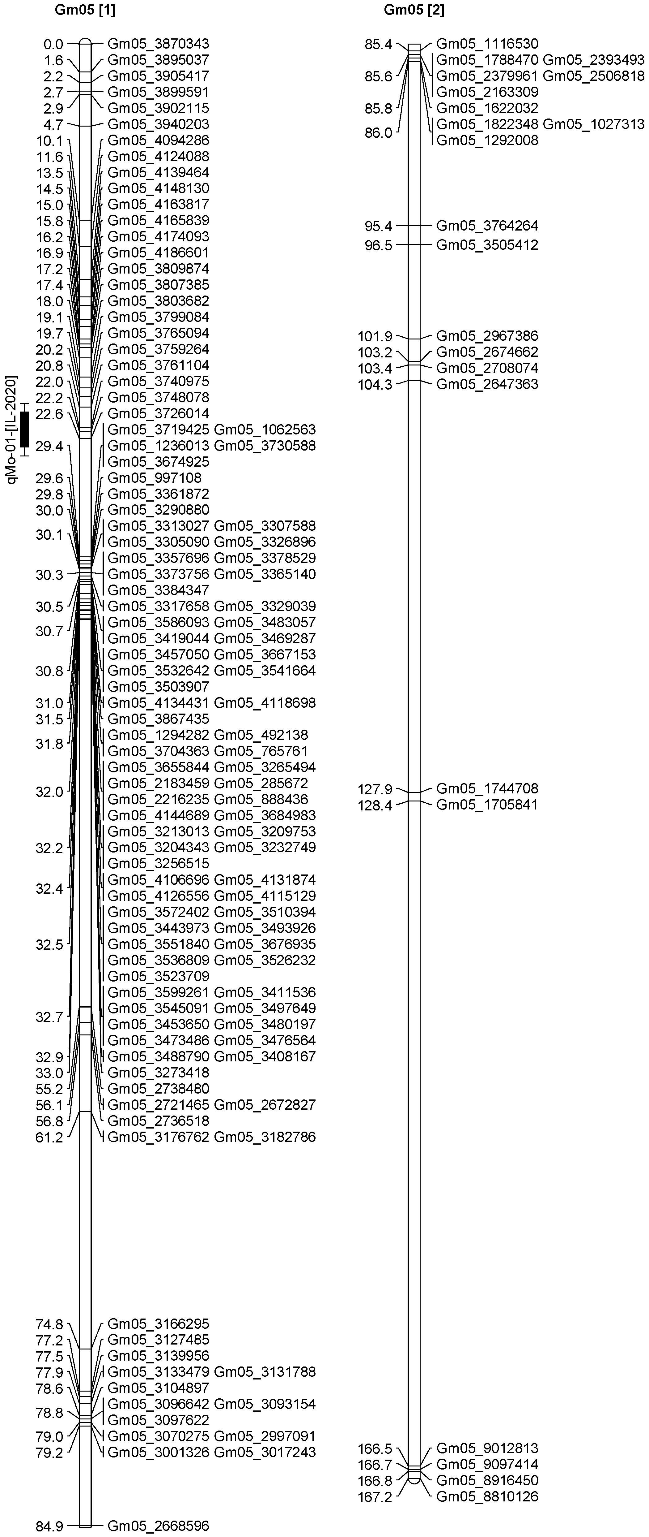 Plants 12 03709 g007