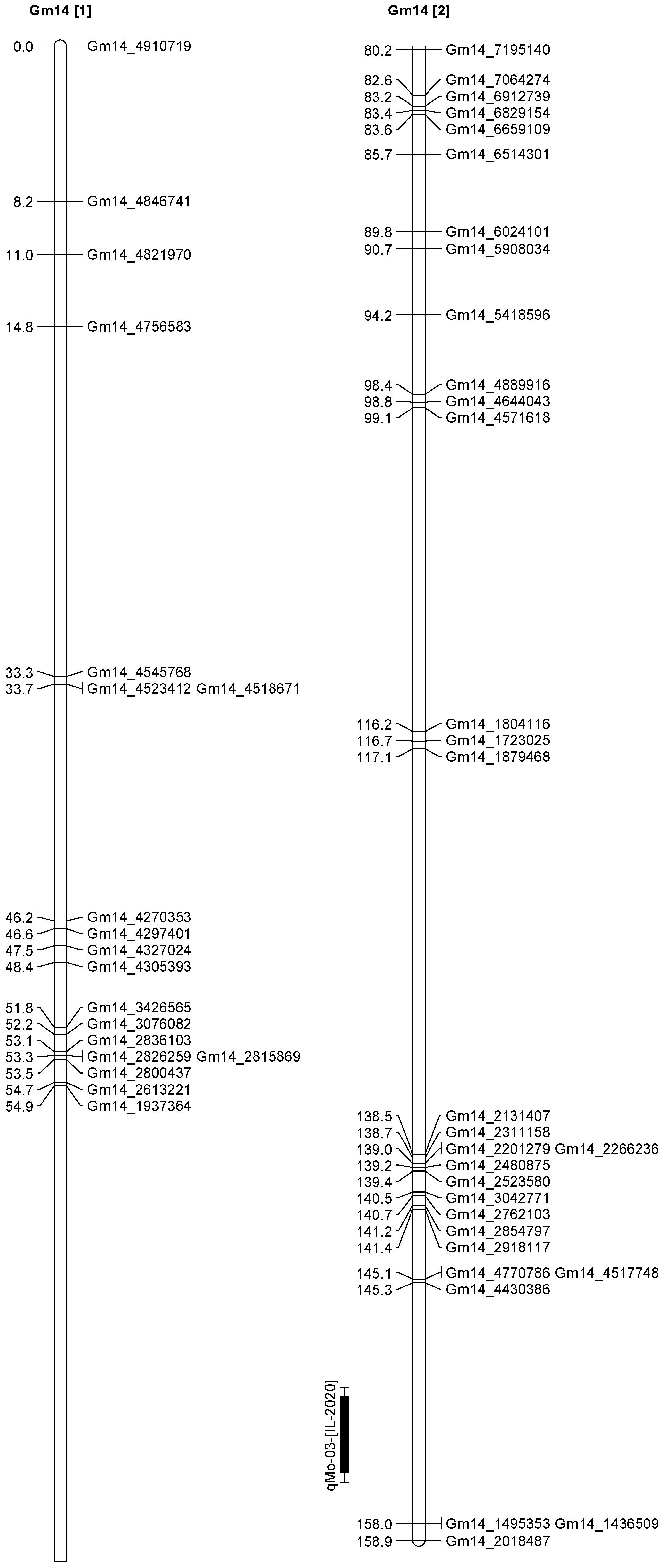 Plants 12 03709 g011