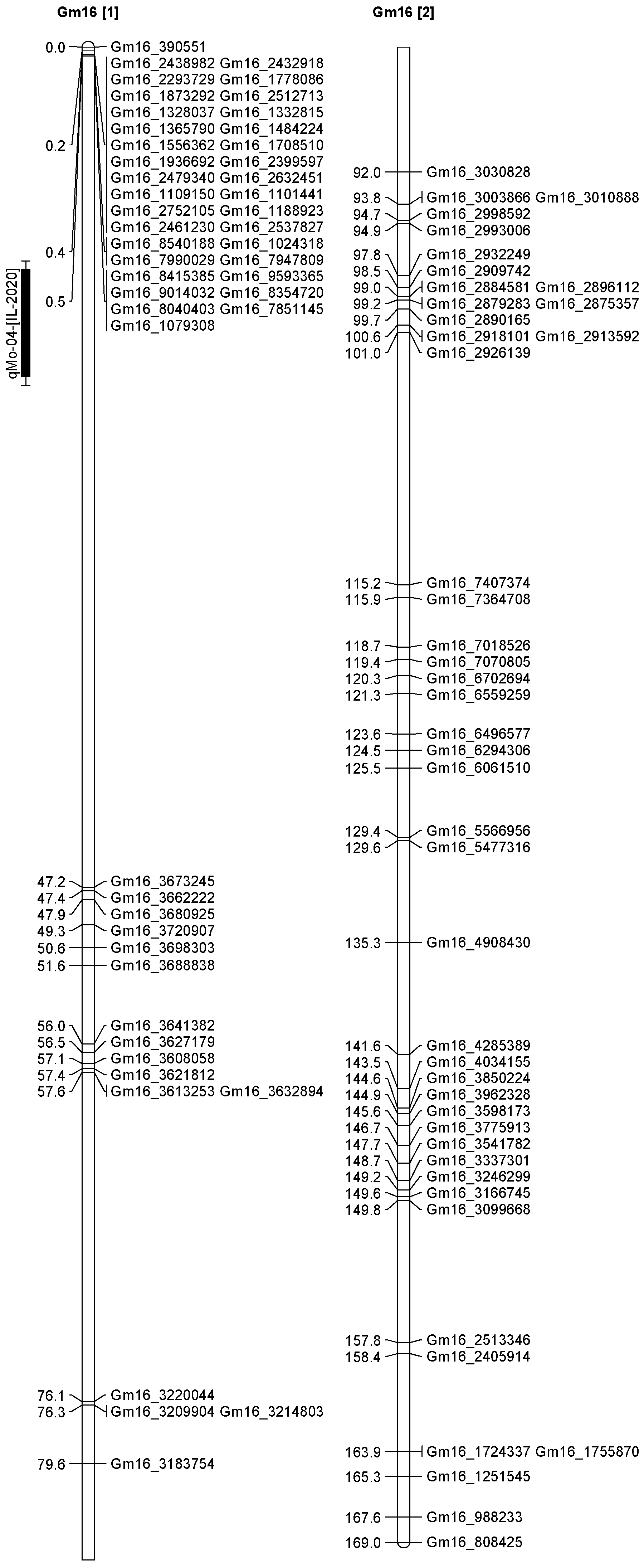 Plants 12 03709 g012