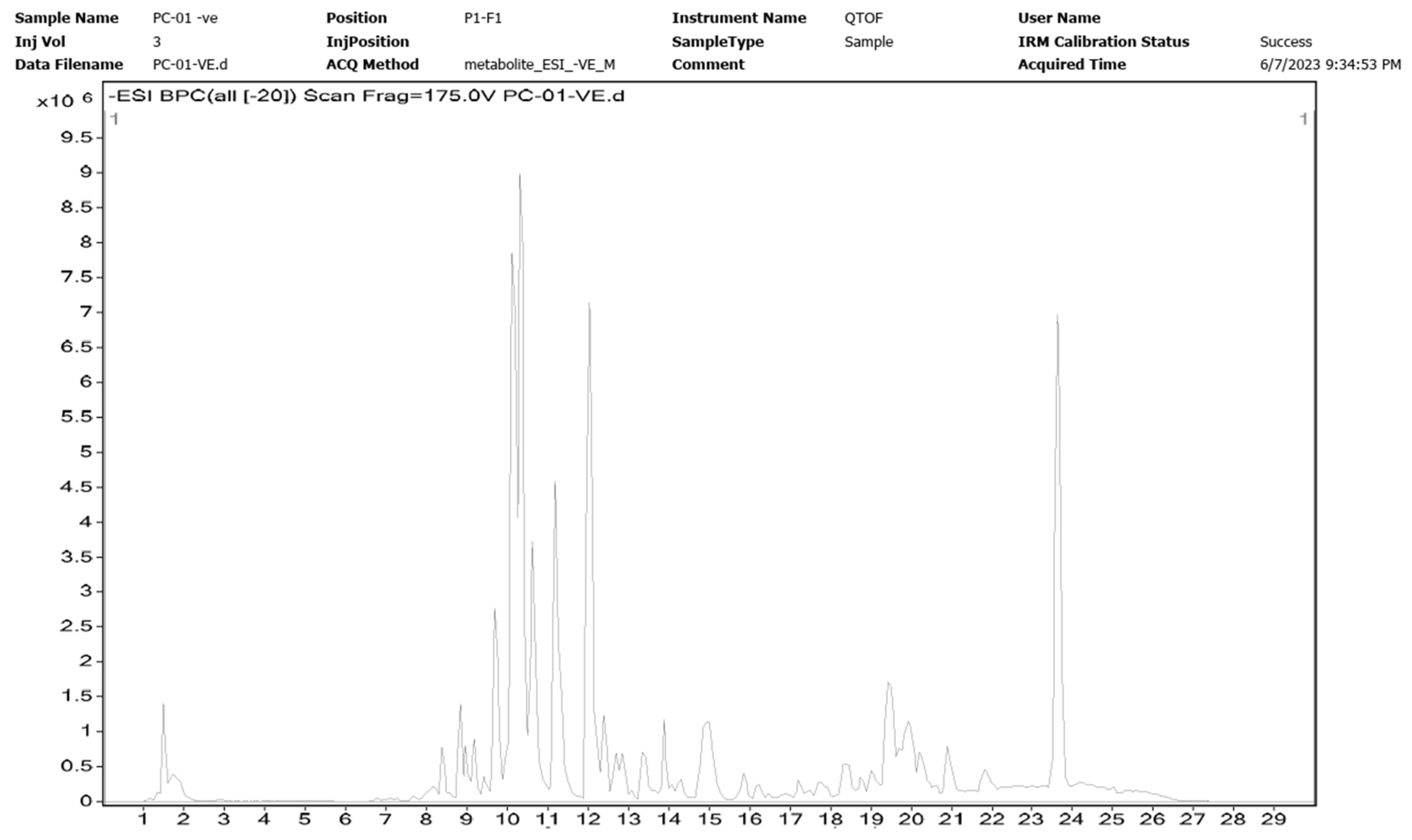 Plants 12 03722 g001