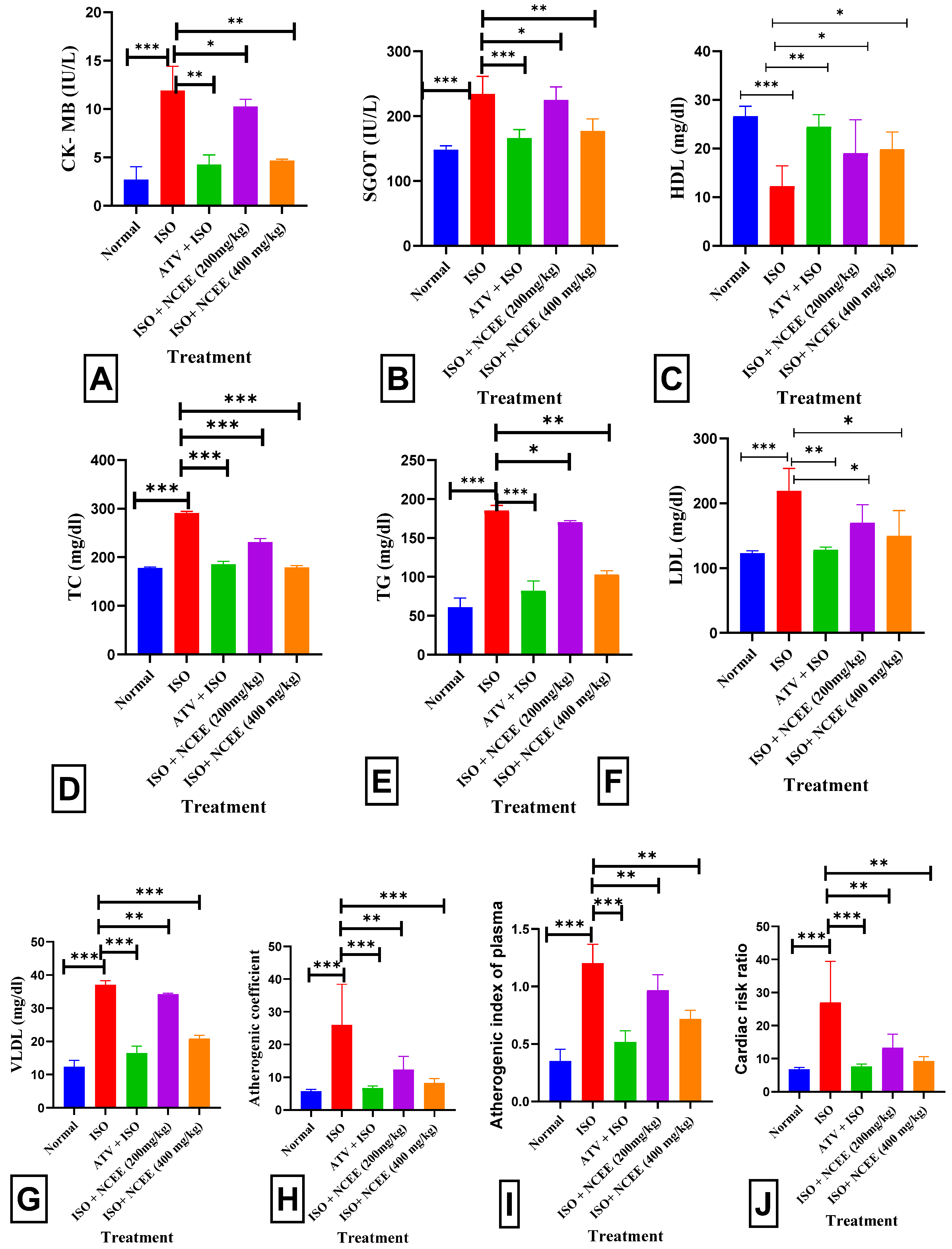 Plants 12 03722 g011