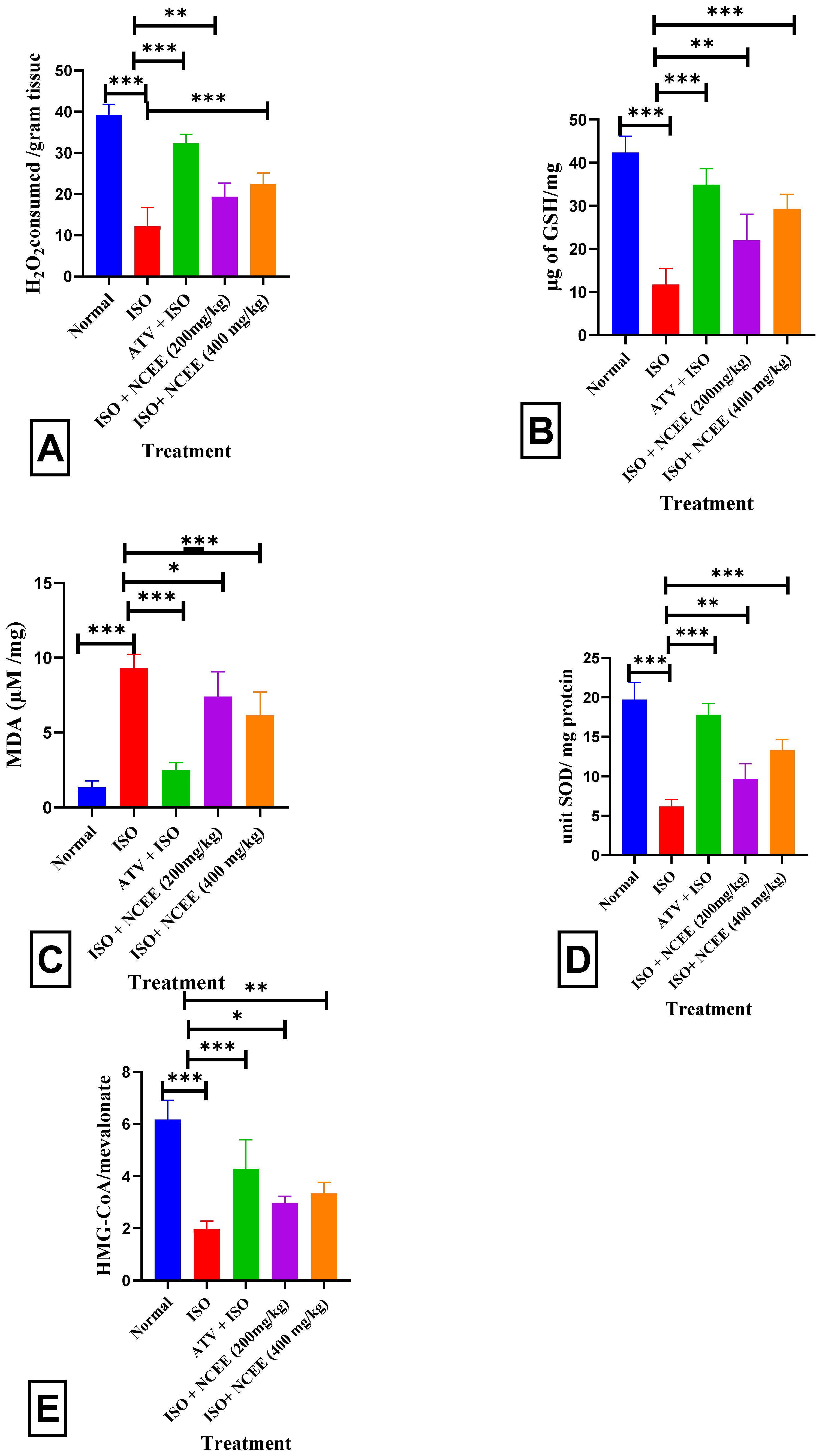 Plants 12 03722 g012