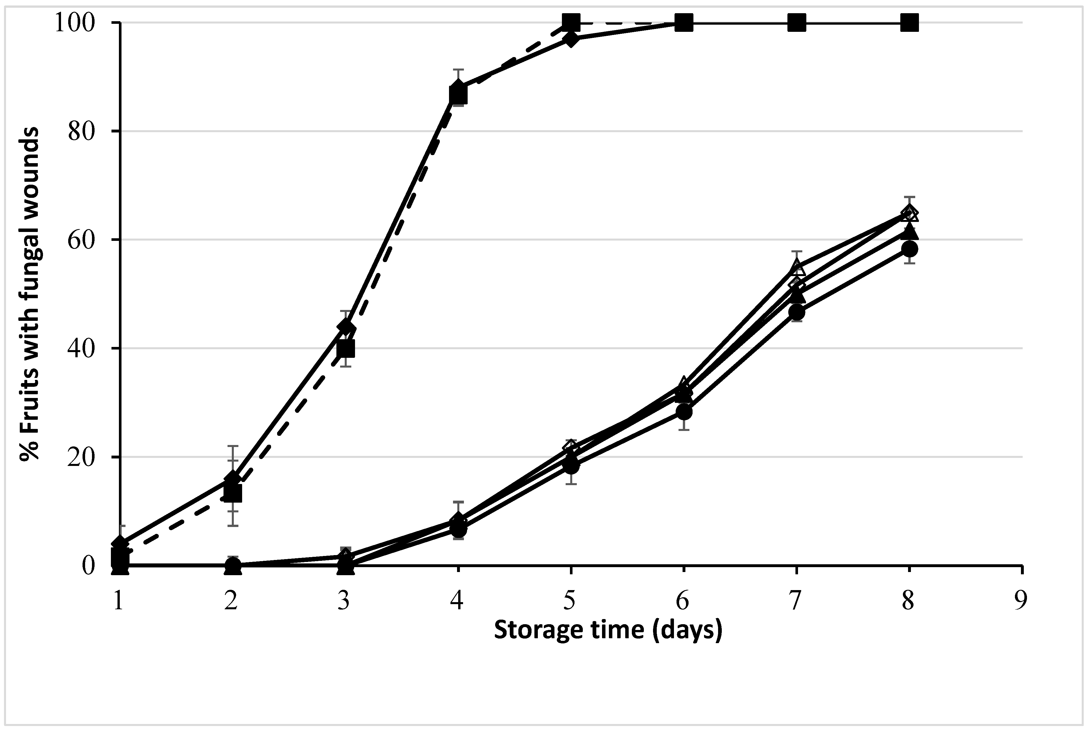 Plants 12 03742 g001