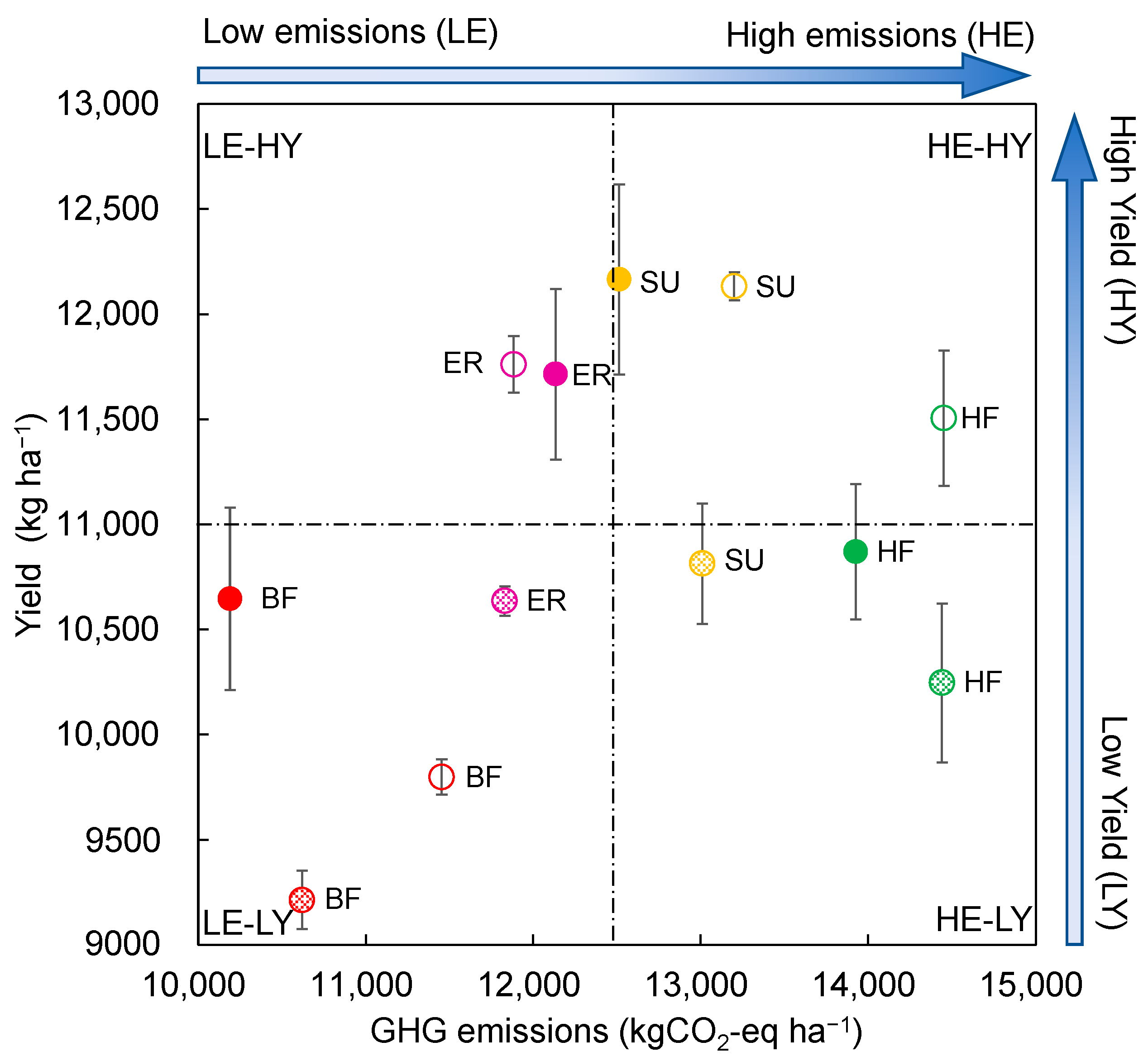 Plants 12 03749 g004