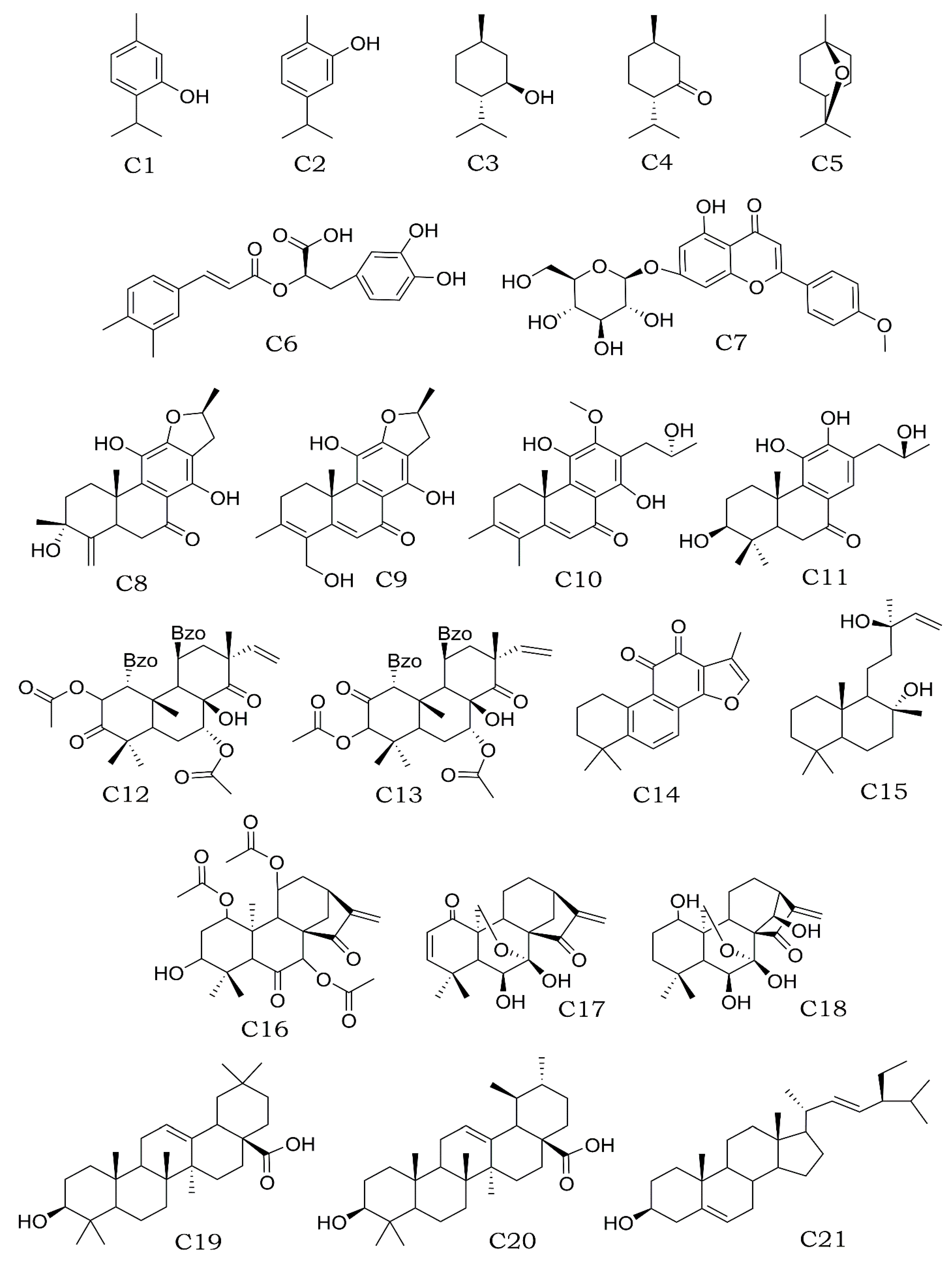Plants 12 03752 g007