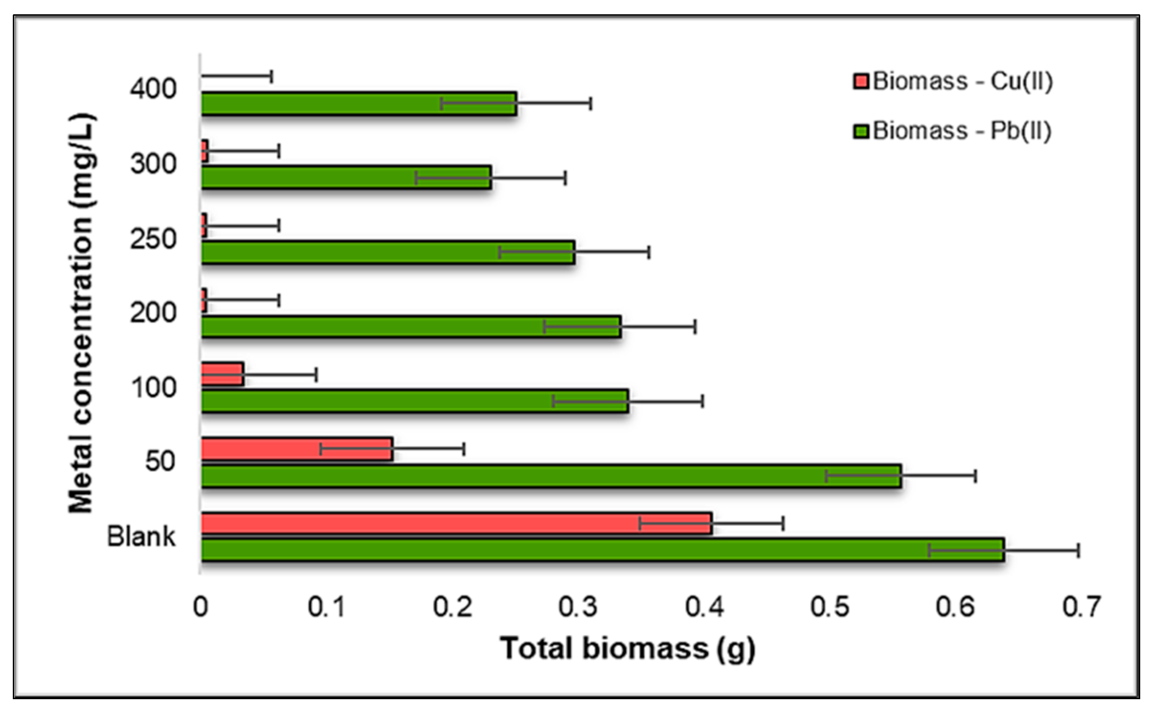 Plants 12 03754 g011