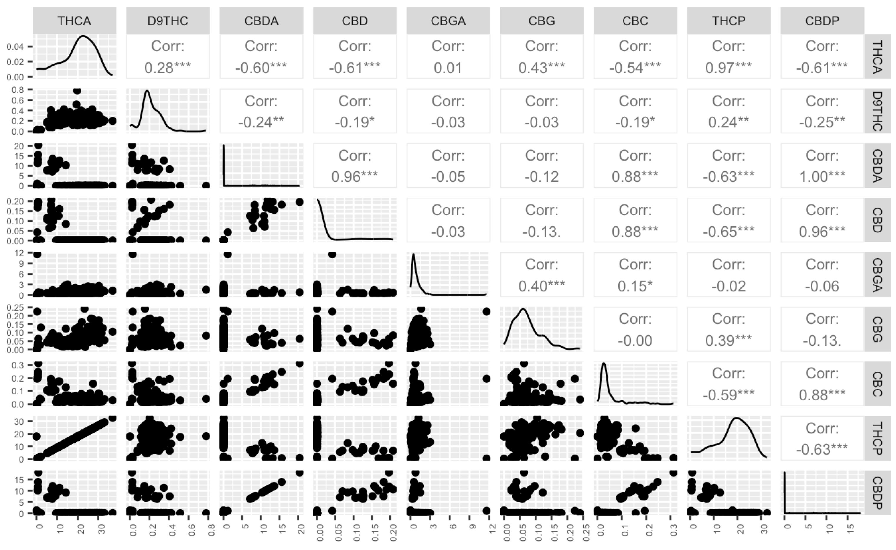 Plants 12 03756 g004