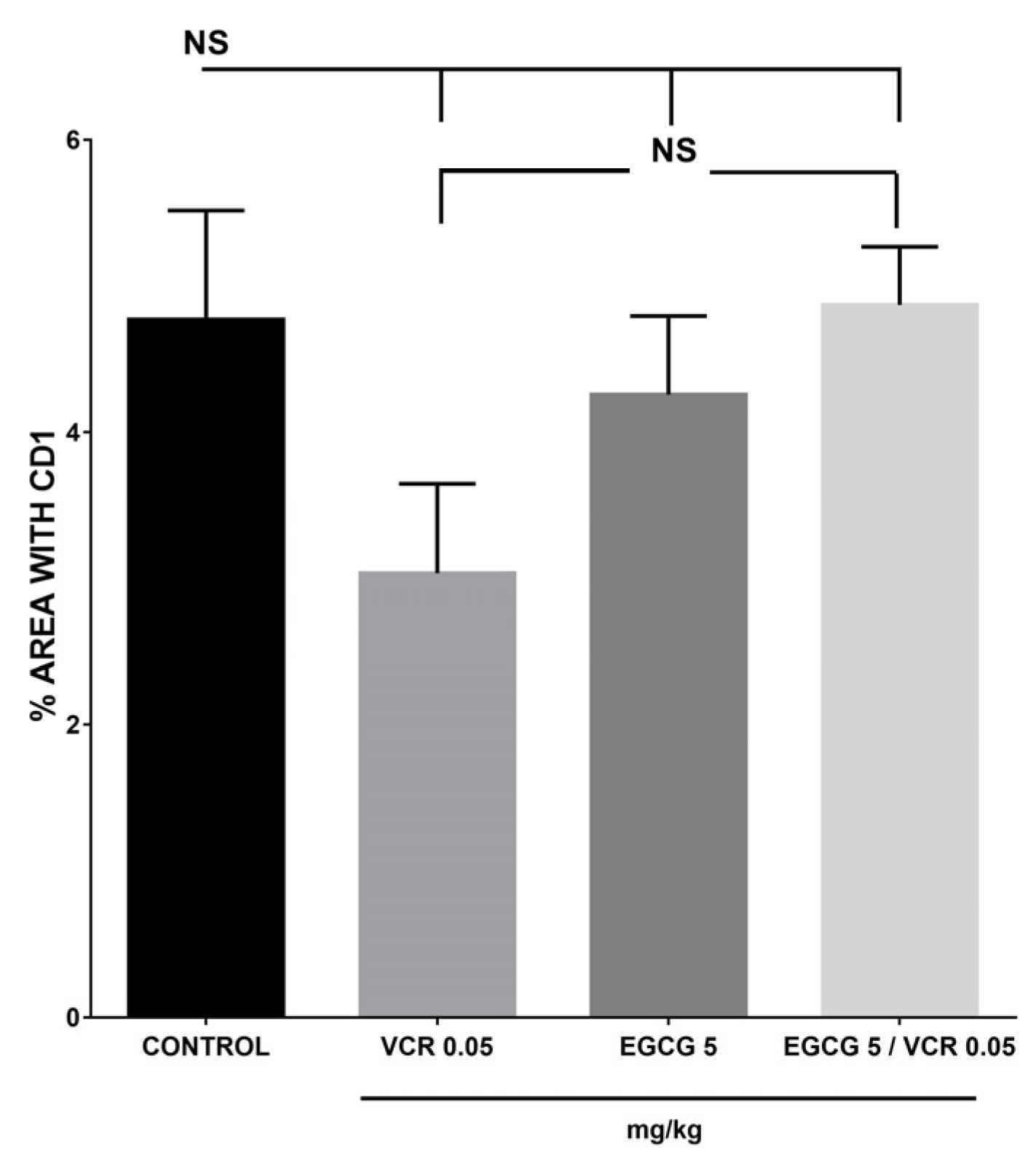 Plants 12 03757 g008