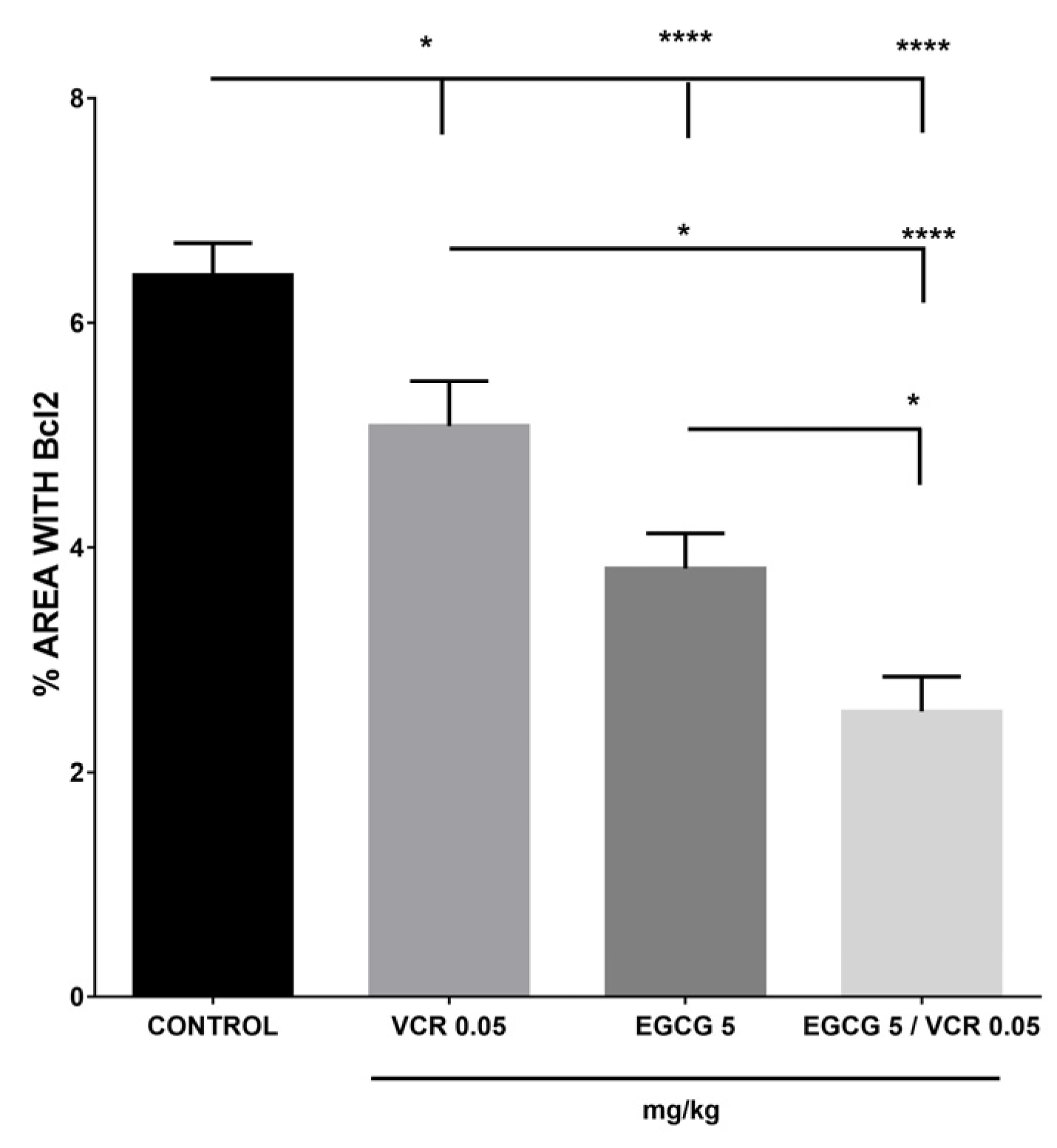 Plants 12 03757 g009