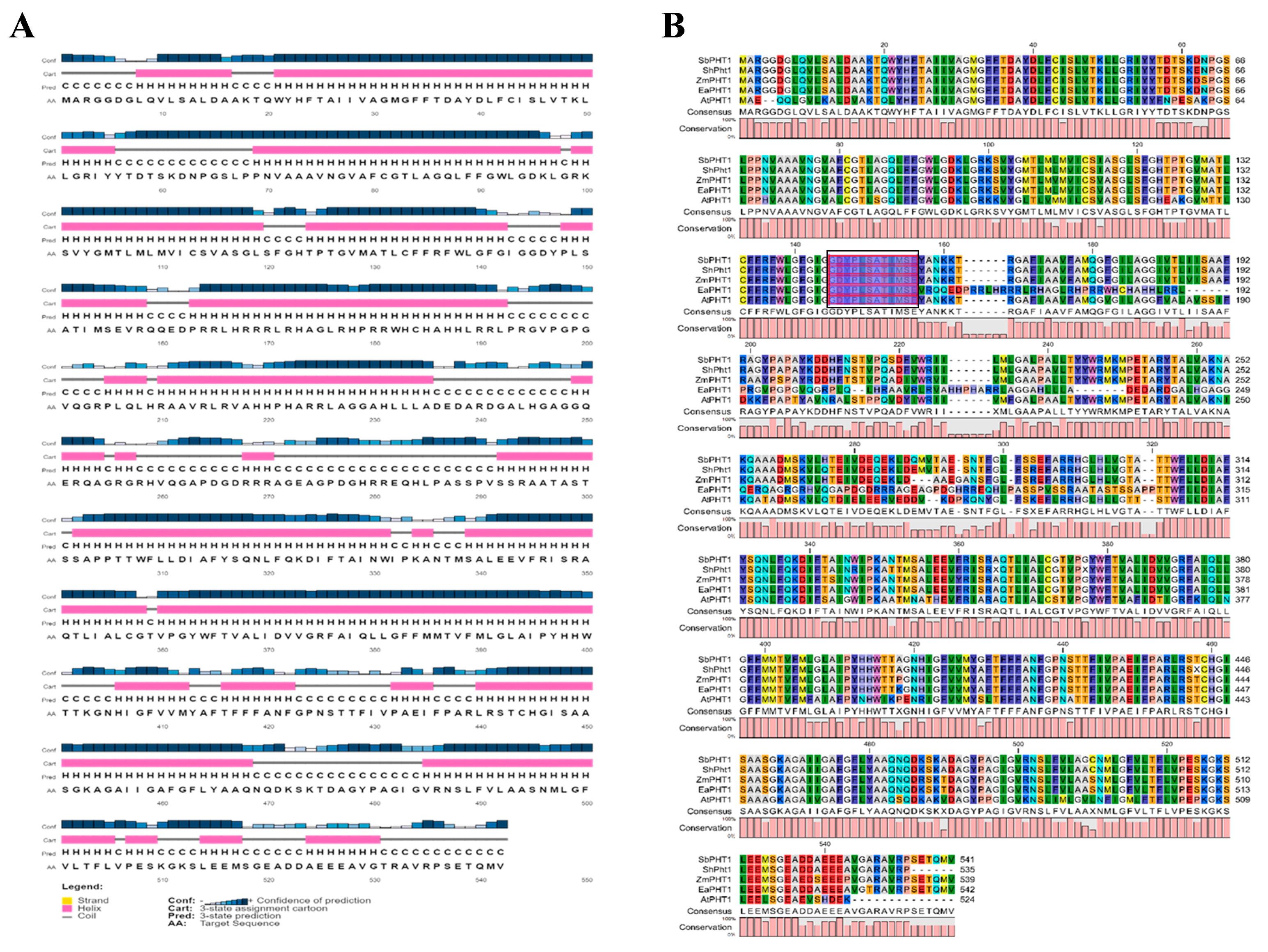 Plants 12 03760 g003