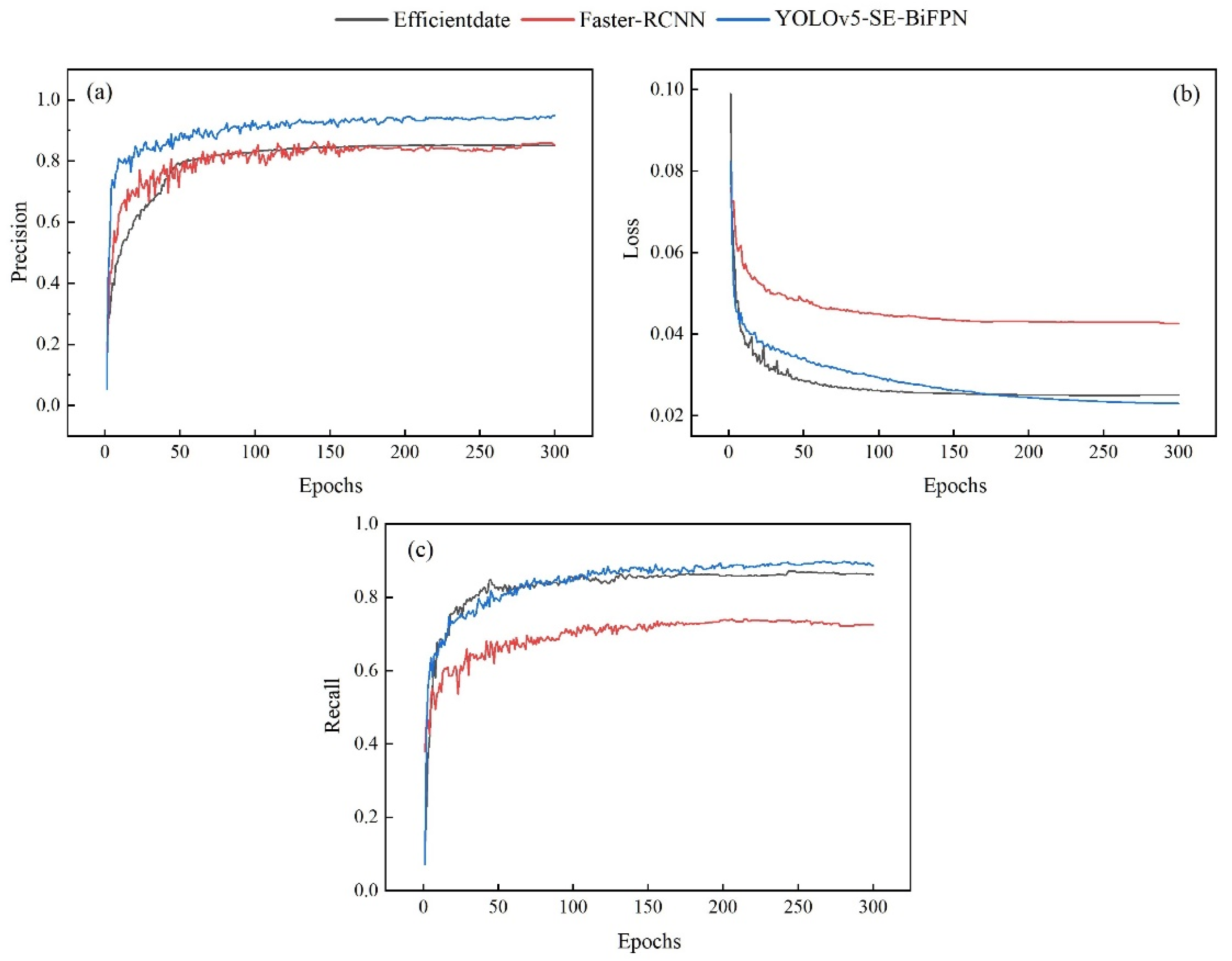 Plants 12 03765 g003