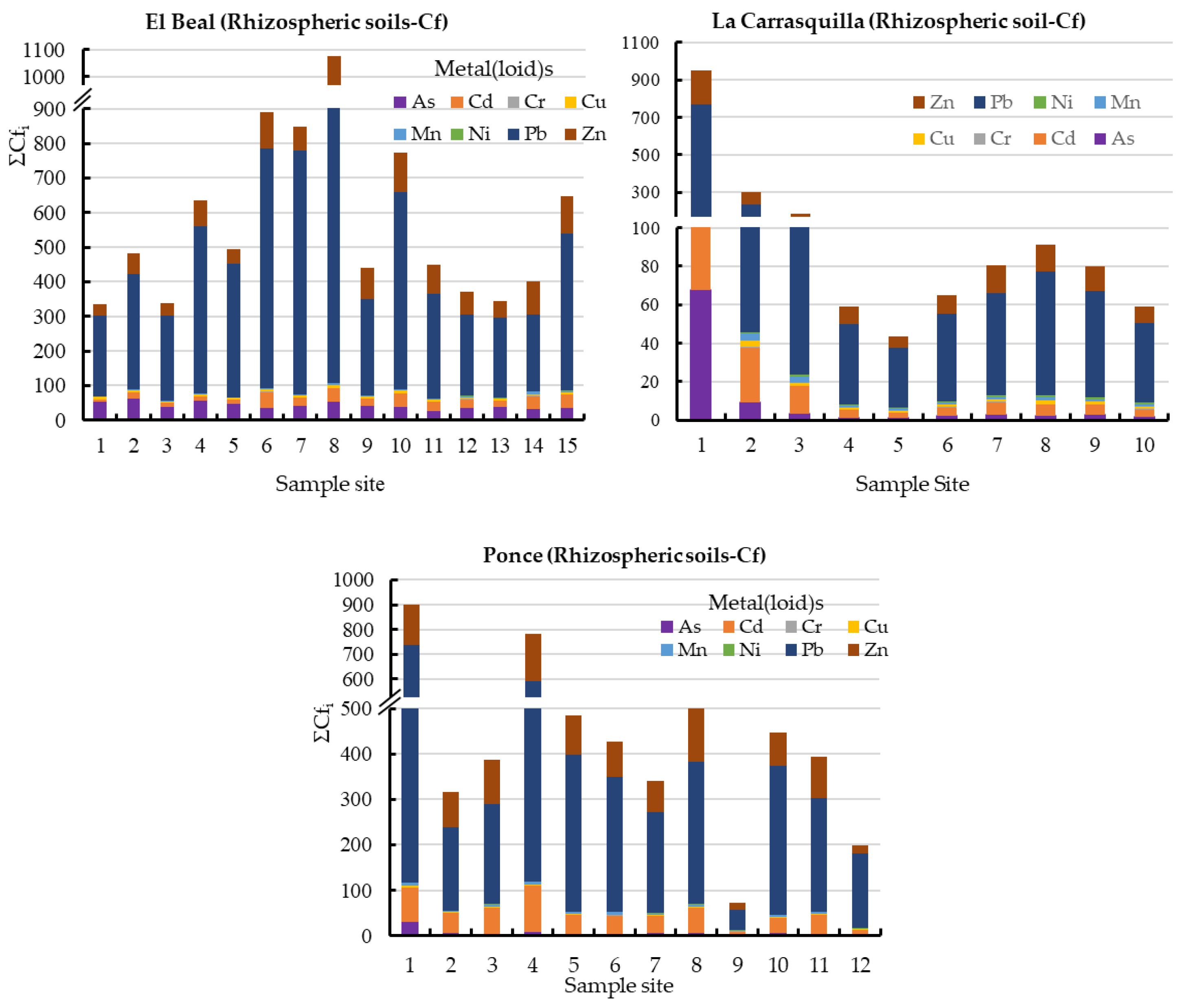 Plants 12 03775 g002