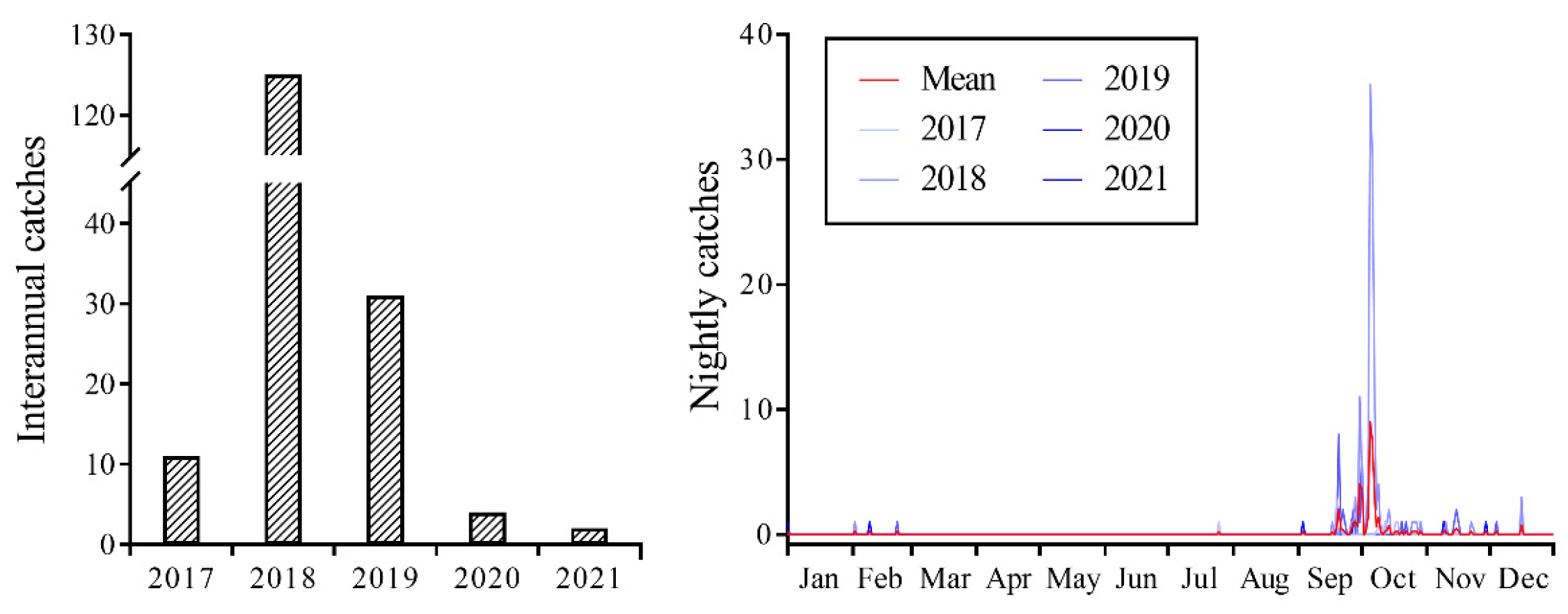 Plants 12 03778 g001