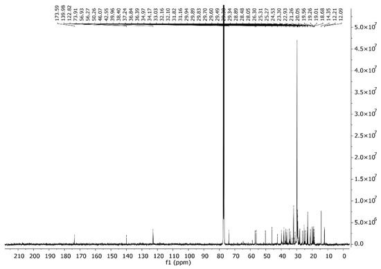 Plants 12 03780 g0a2