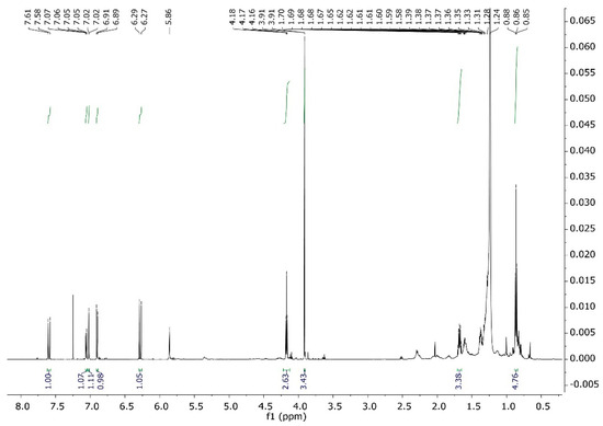 Plants 12 03780 g0a3