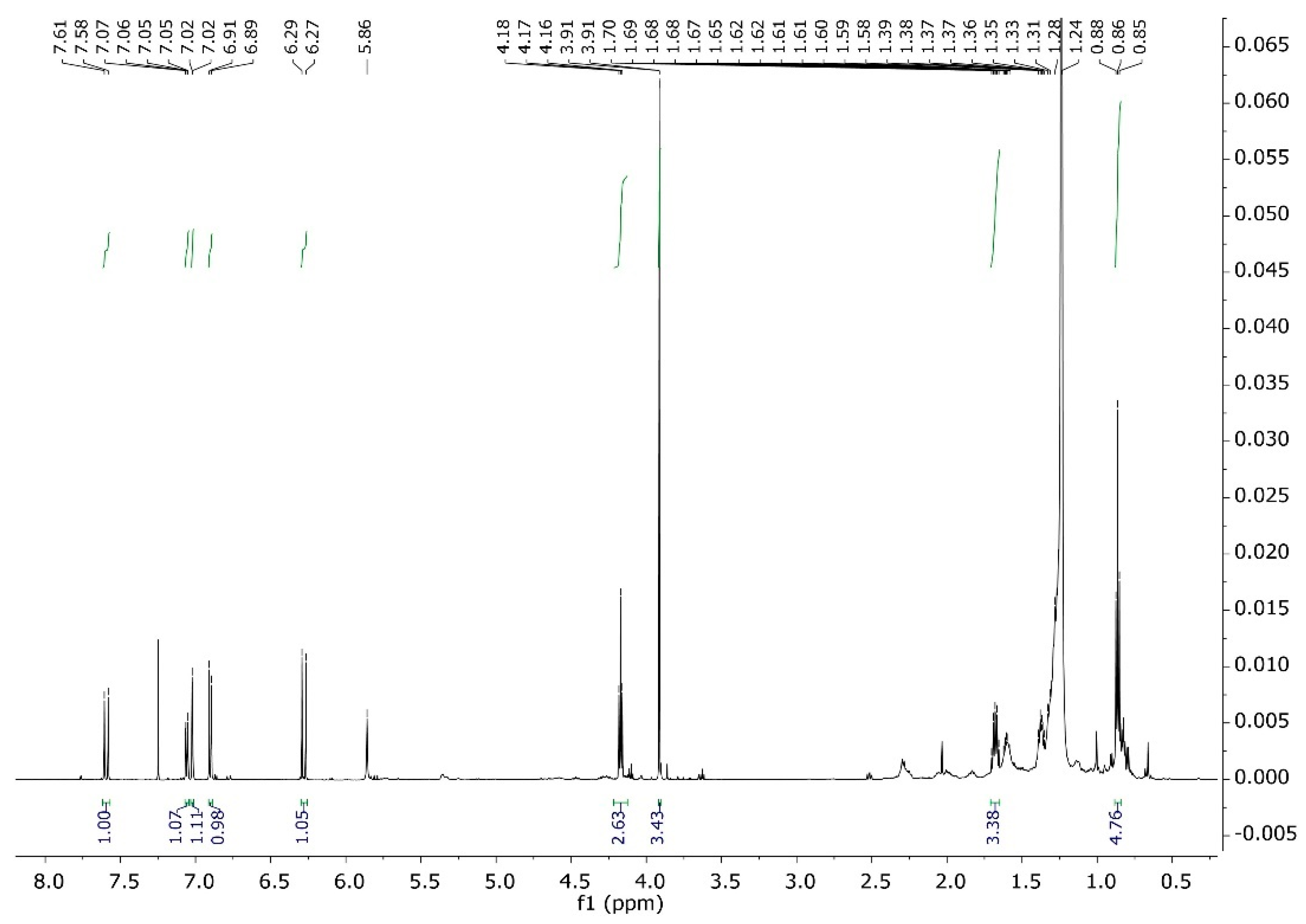 Plants 12 03780 g0a3