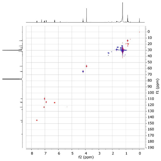 Plants 12 03780 g0a5