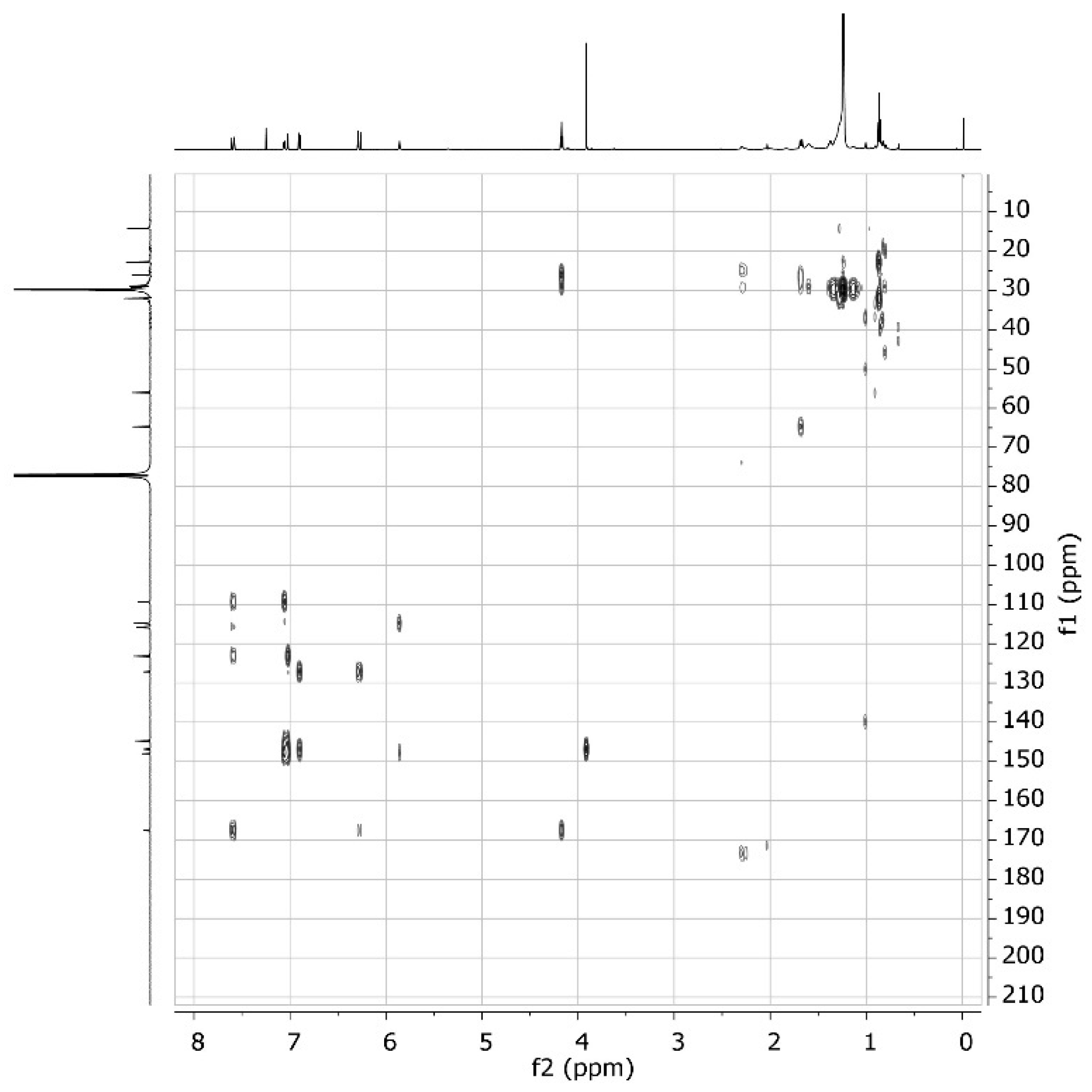 Plants 12 03780 g0a6