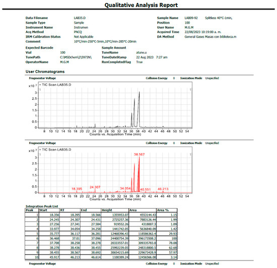 Plants 12 03780 g0a9