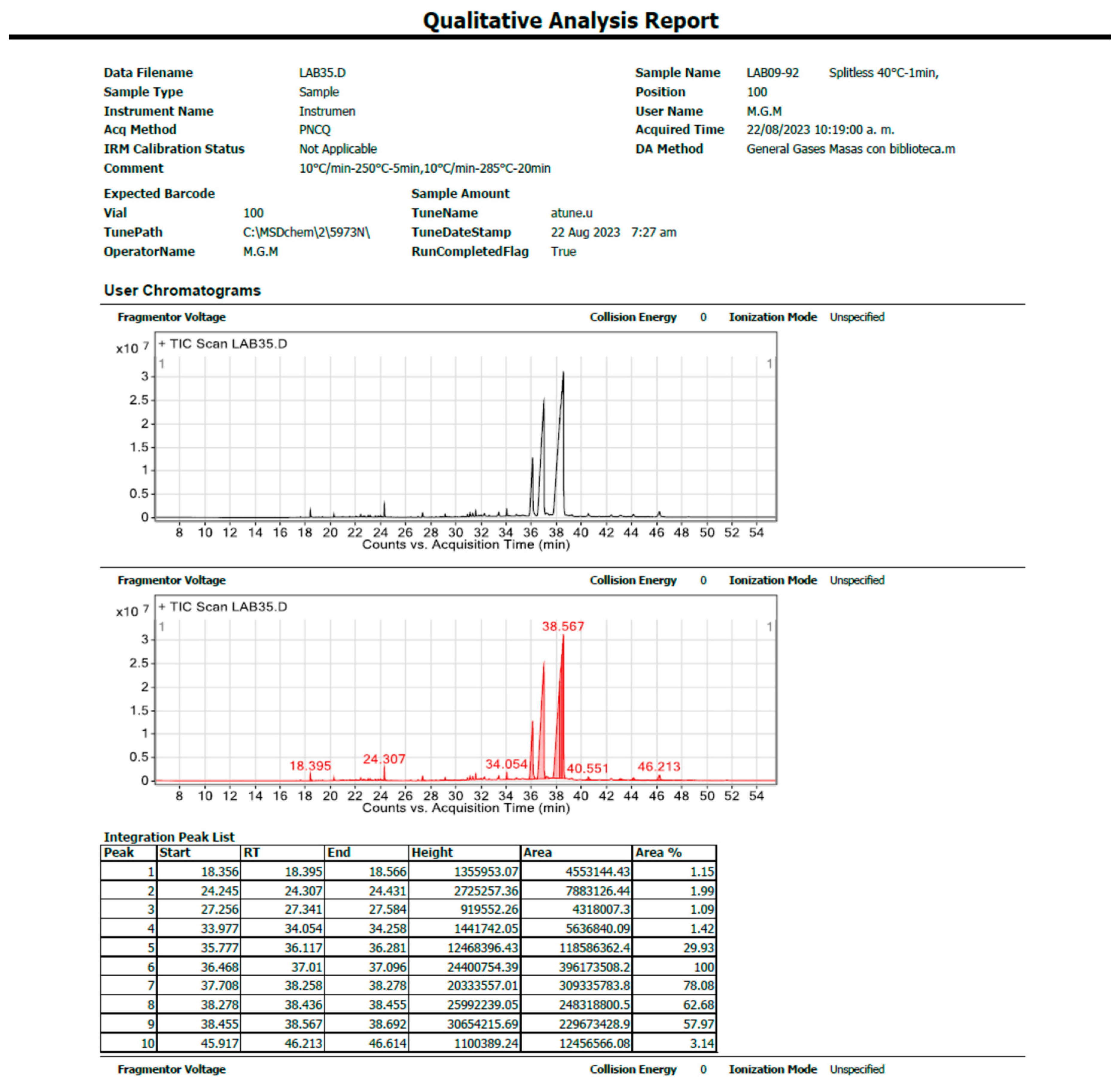 Plants 12 03780 g0a9