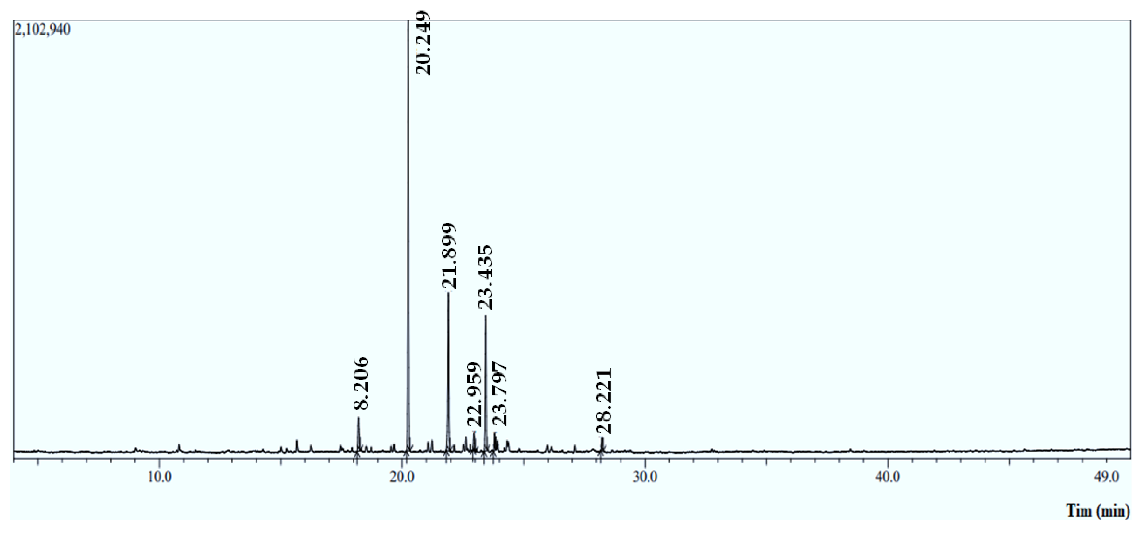 Plants 12 03783 g001